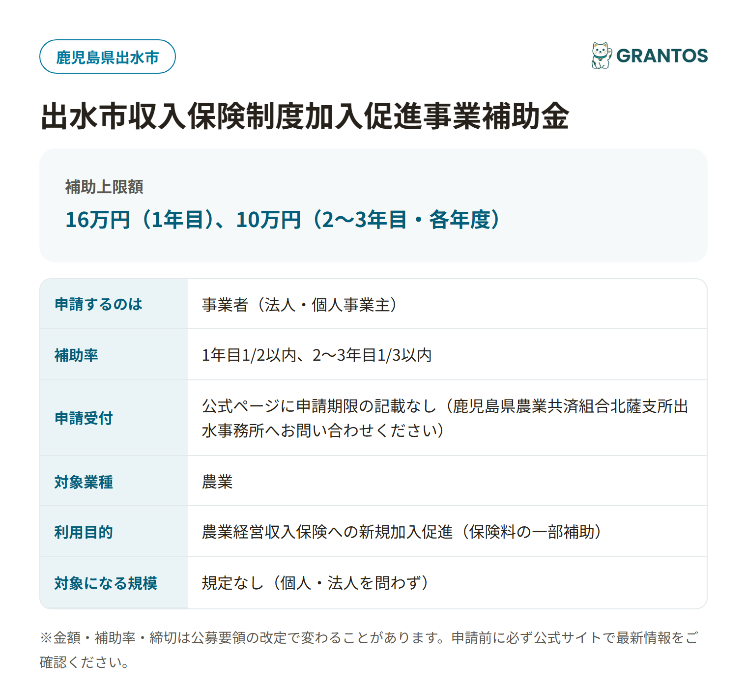 出水市収入保険制度加入促進事業補助金の対象・金額・締切の概要