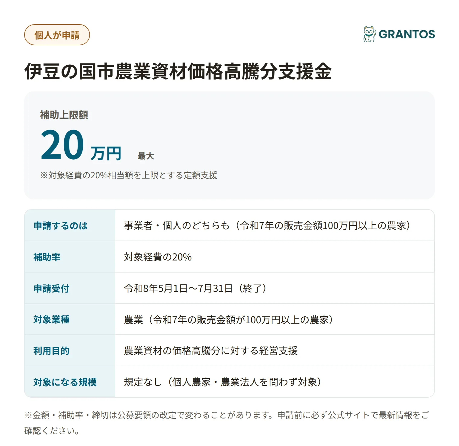 伊豆の国市農業資材価格高騰分支援金の対象・金額・締切の概要