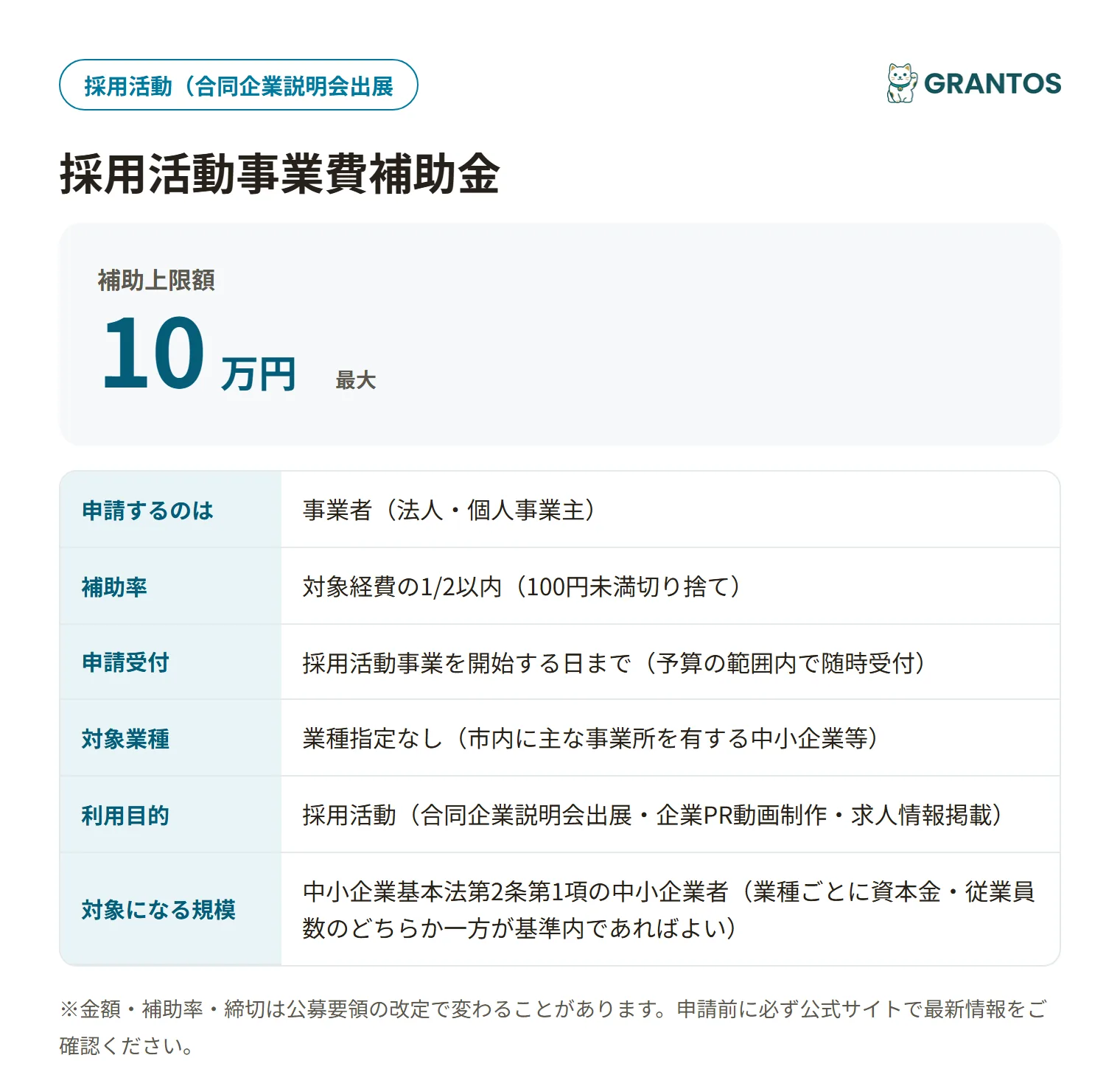 採用活動事業費補助金の対象・金額・締切の概要
