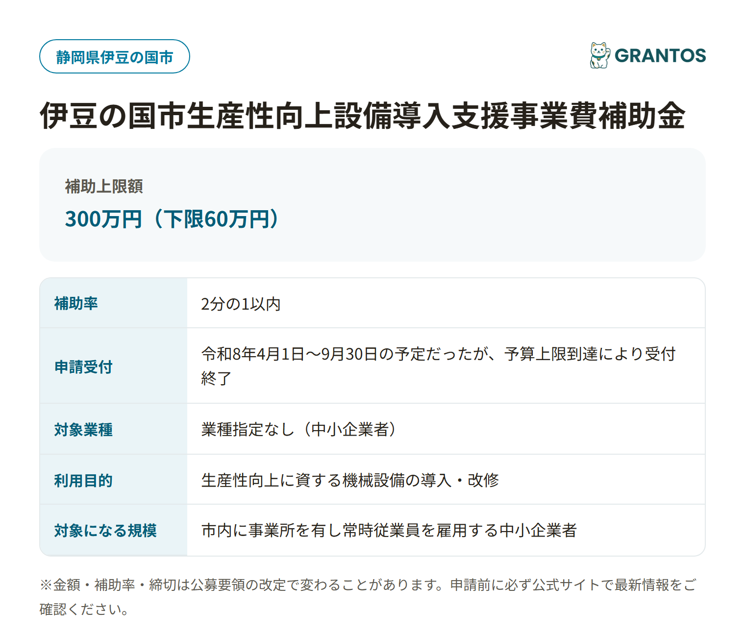 伊豆の国市生産性向上設備導入支援事業費補助金の対象・金額・締切の概要