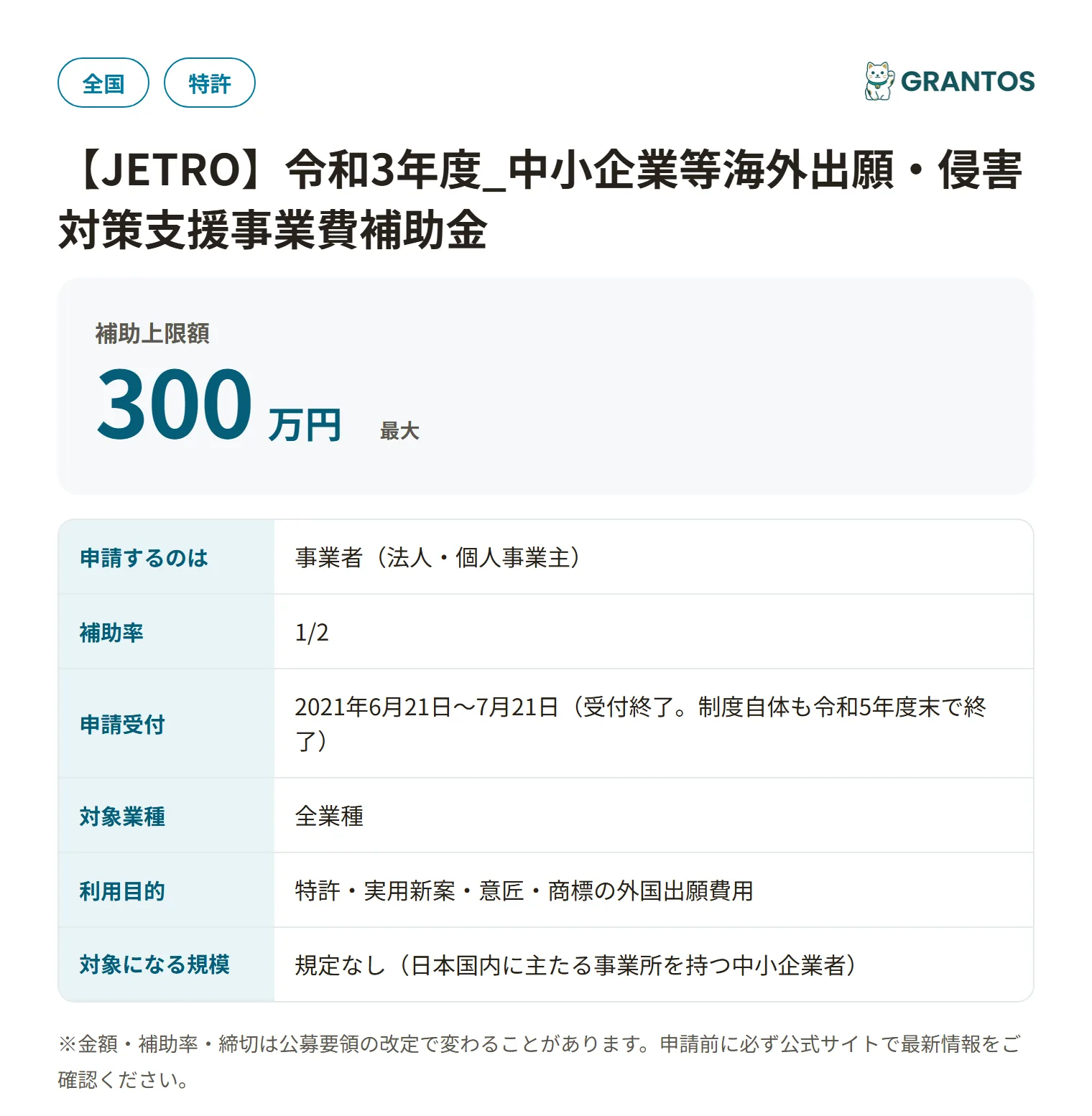JETRO外国出願支援事業(令和3年度)の対象・金額・締切の概要
