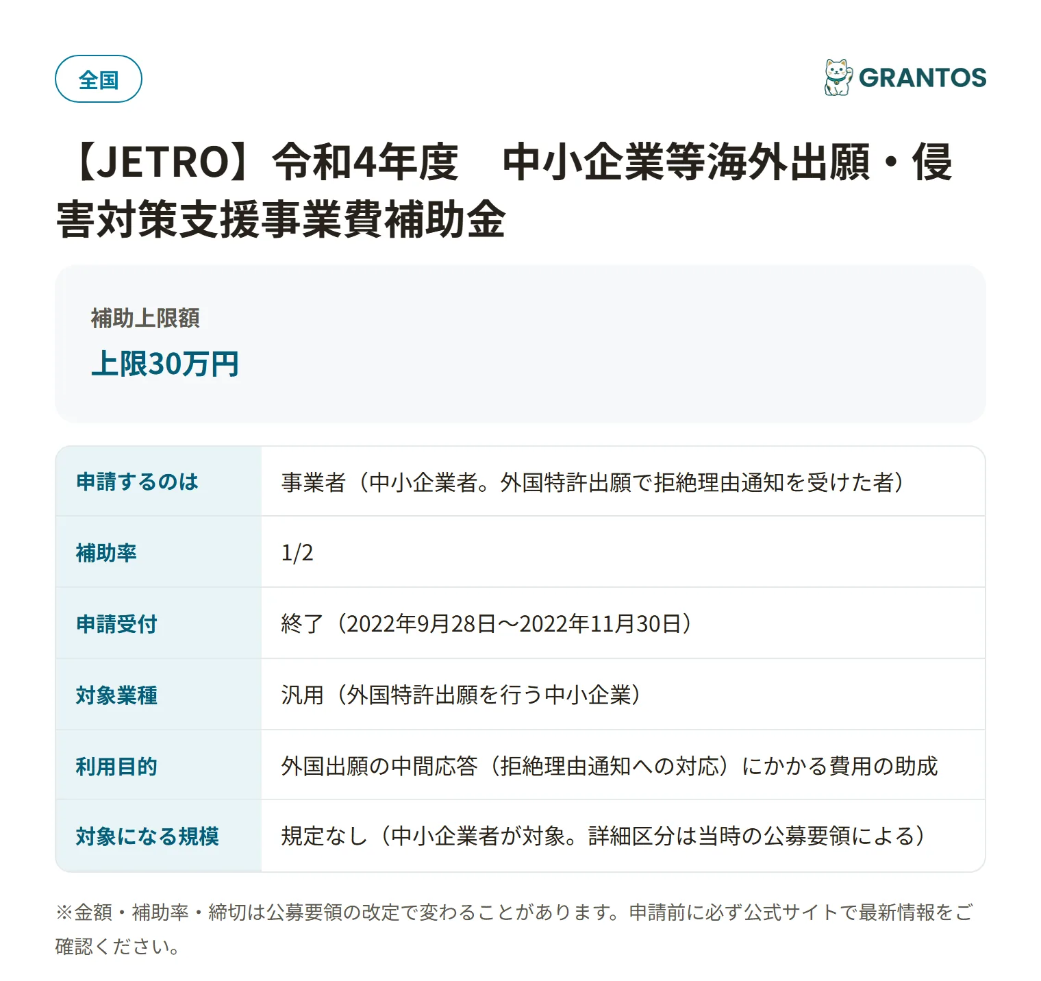 外国出願中間手続支援補助金の対象・金額・締切の概要