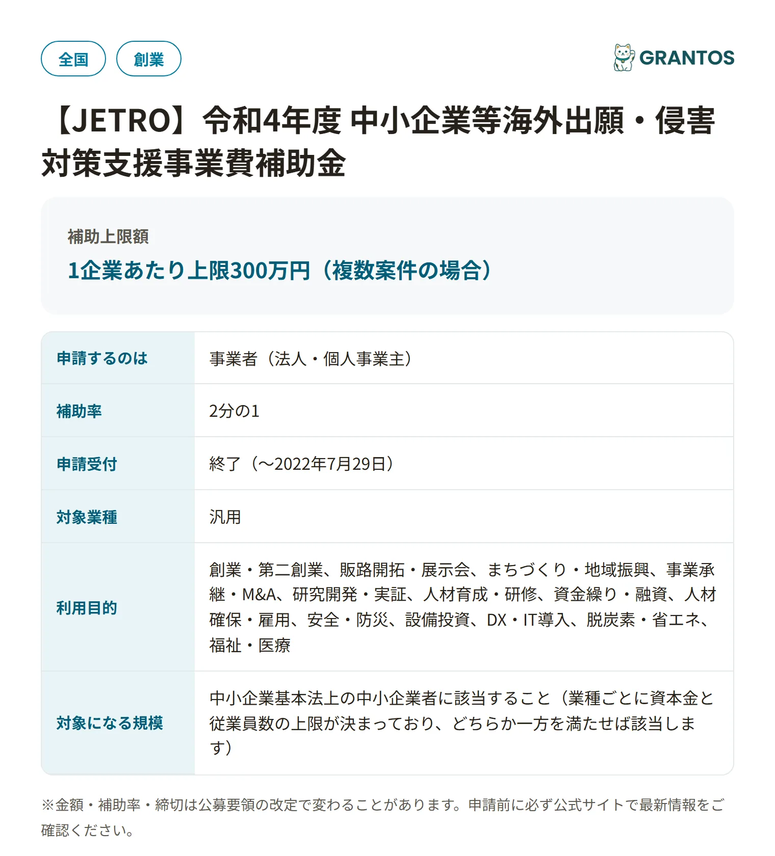 JETRO中小企業等外国出願支援事業（R4第2回）の対象・金額・締切の概要
