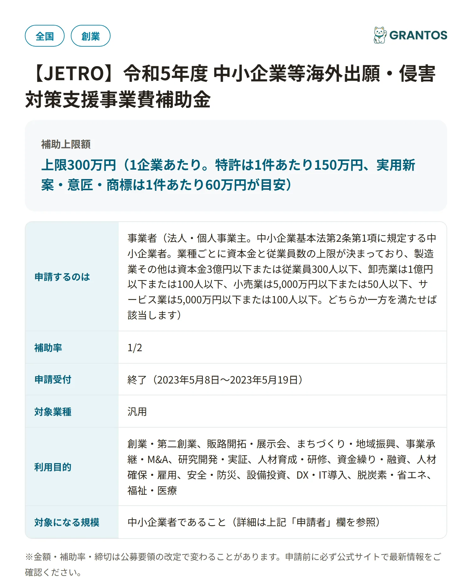 JETRO中小企業等外国出願支援事業（第1回）の対象・金額・締切の概要