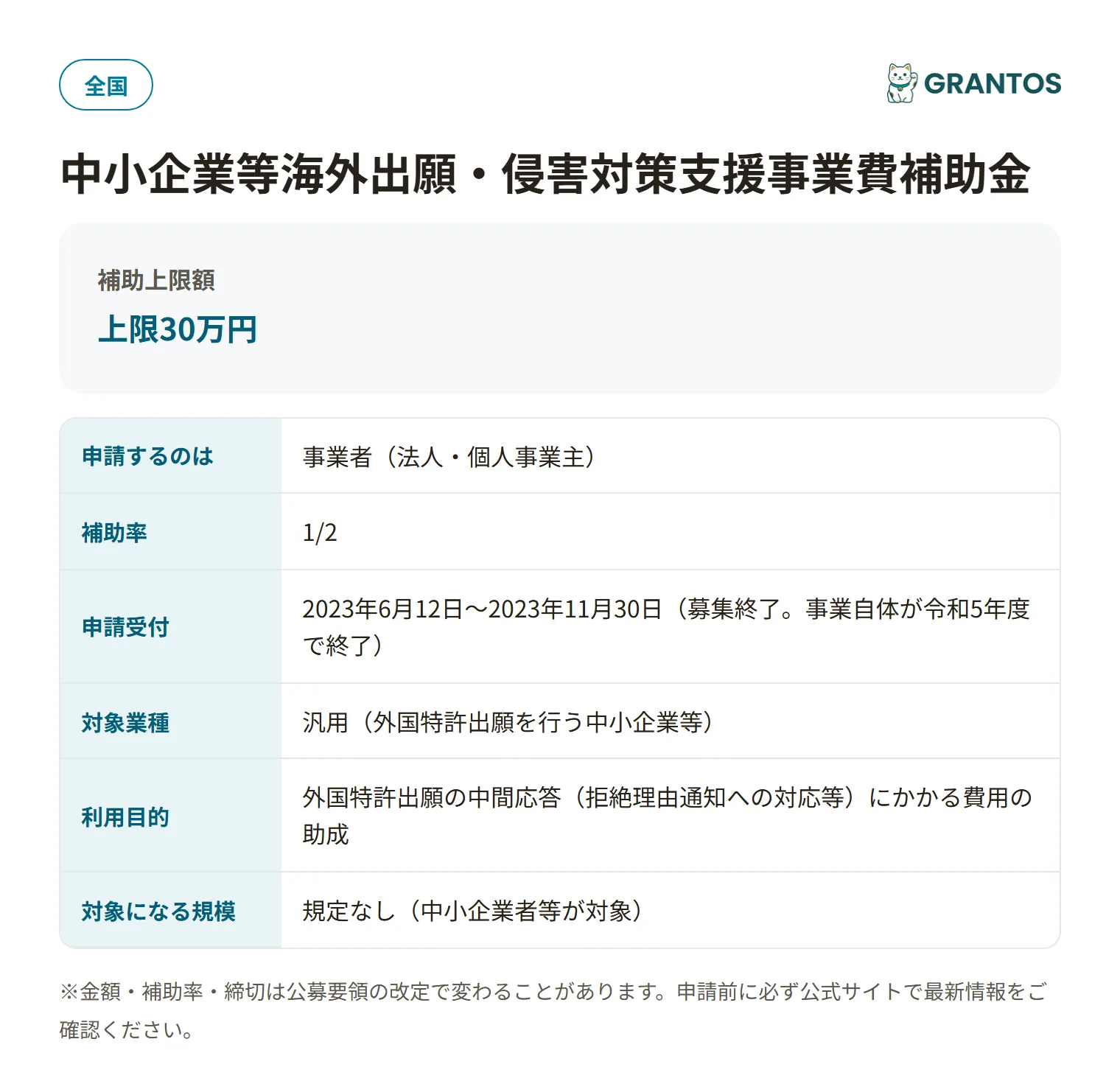 中小企業等外国出願中間手続支援事業の対象・金額・締切の概要