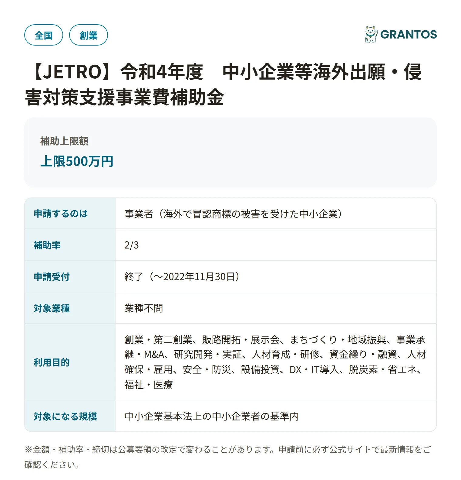 中小企業等海外侵害対策支援事業(冒認商標無効・取消係争支援)R4の対象・金額・締切の概要
