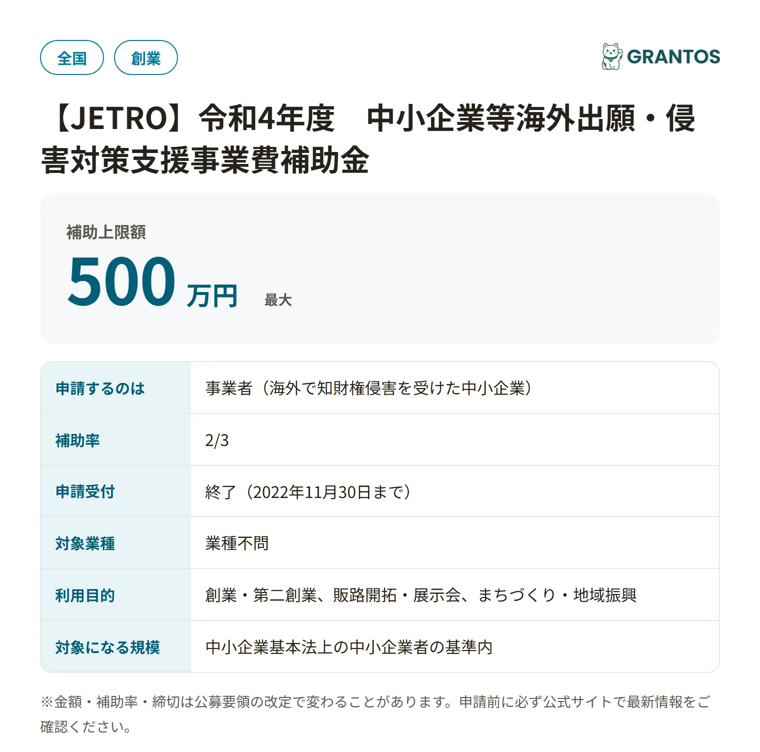 中小企業等海外侵害対策支援(防衛型)R4の対象・金額・締切の概要