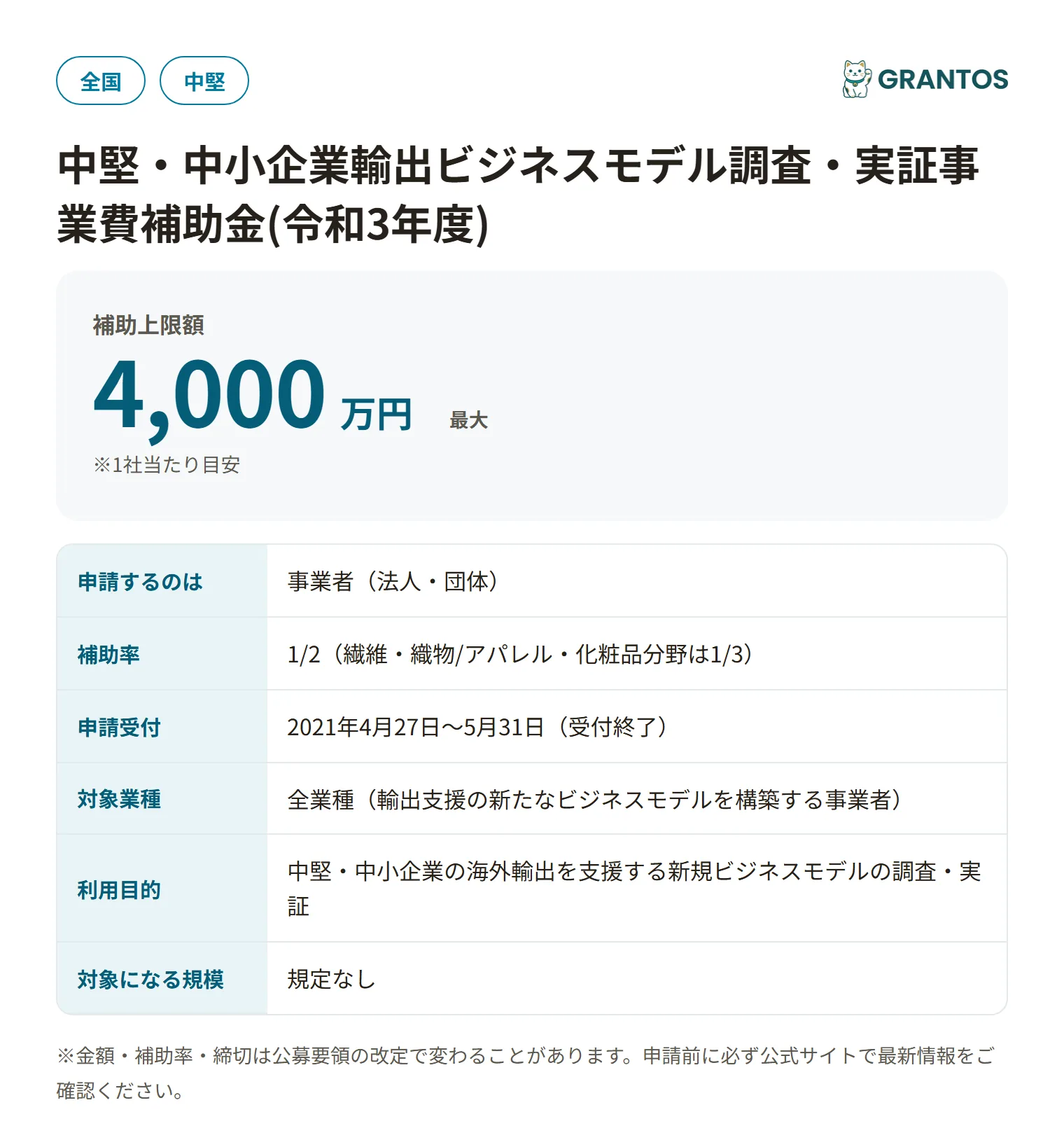 中堅・中小企業輸出ビジネスモデル調査・実証事業費補助金の対象・金額・締切の概要