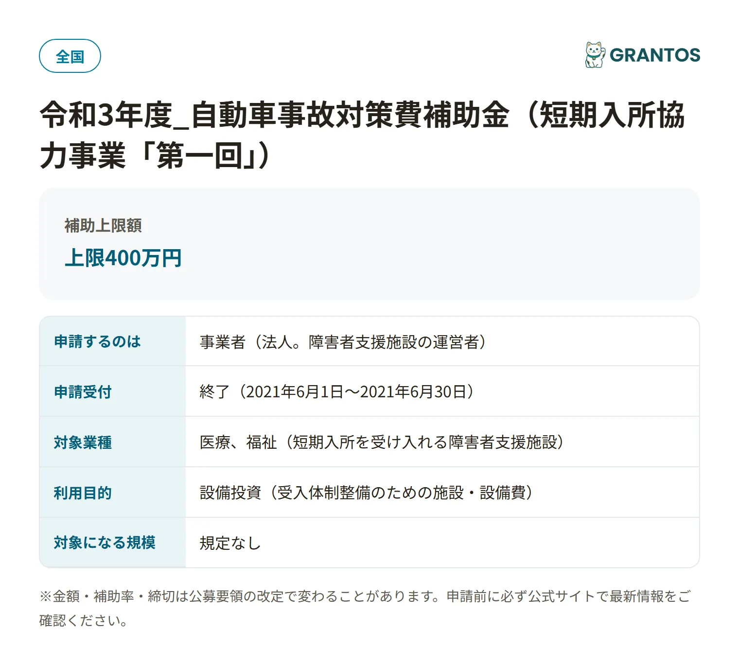 自動車事故対策費補助金(短期入所協力事業)の対象・金額・締切の概要