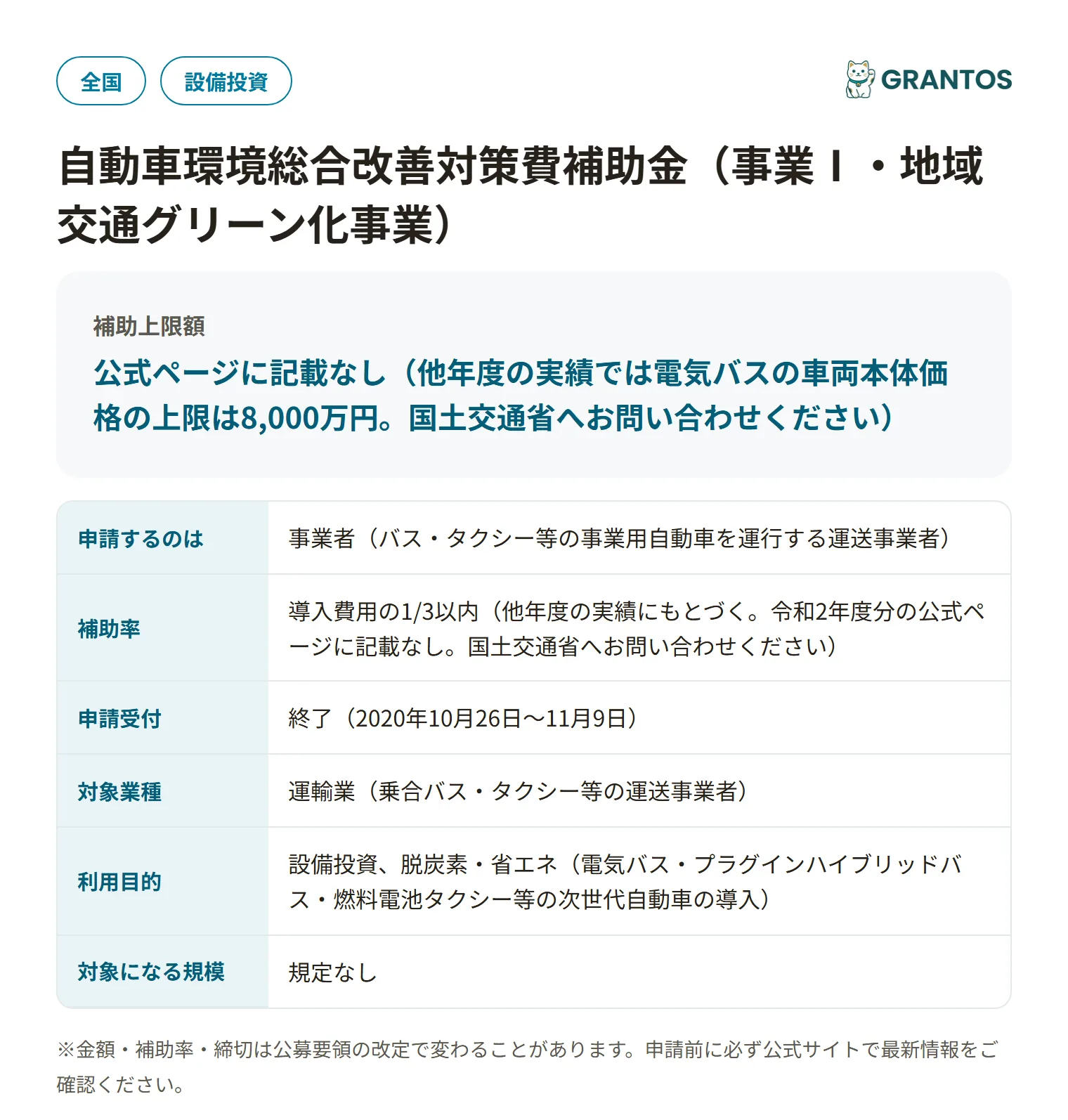自動車環境総合改善対策費補助金（事業Ⅰ）の対象・金額・締切の概要