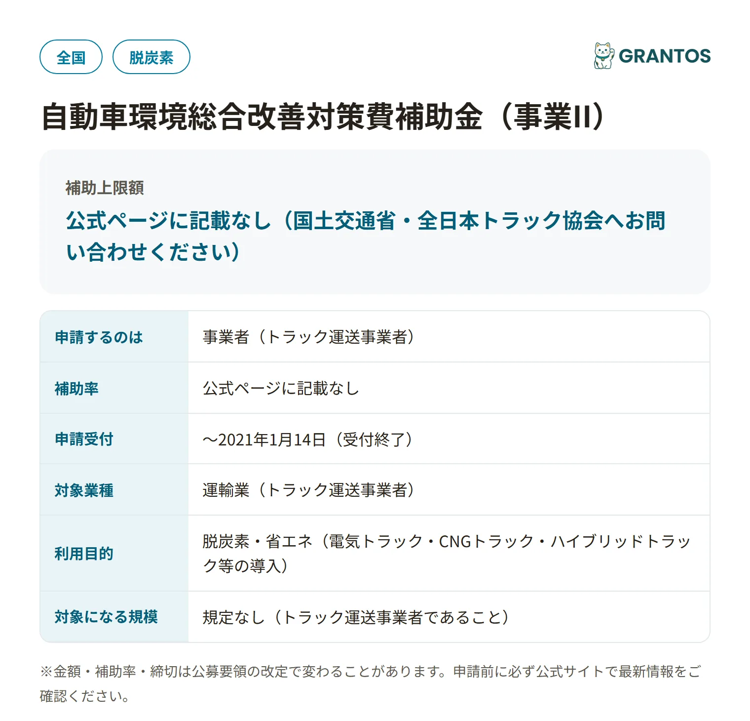 自動車環境総合改善対策費補助金（事業II）の対象・金額・締切の概要