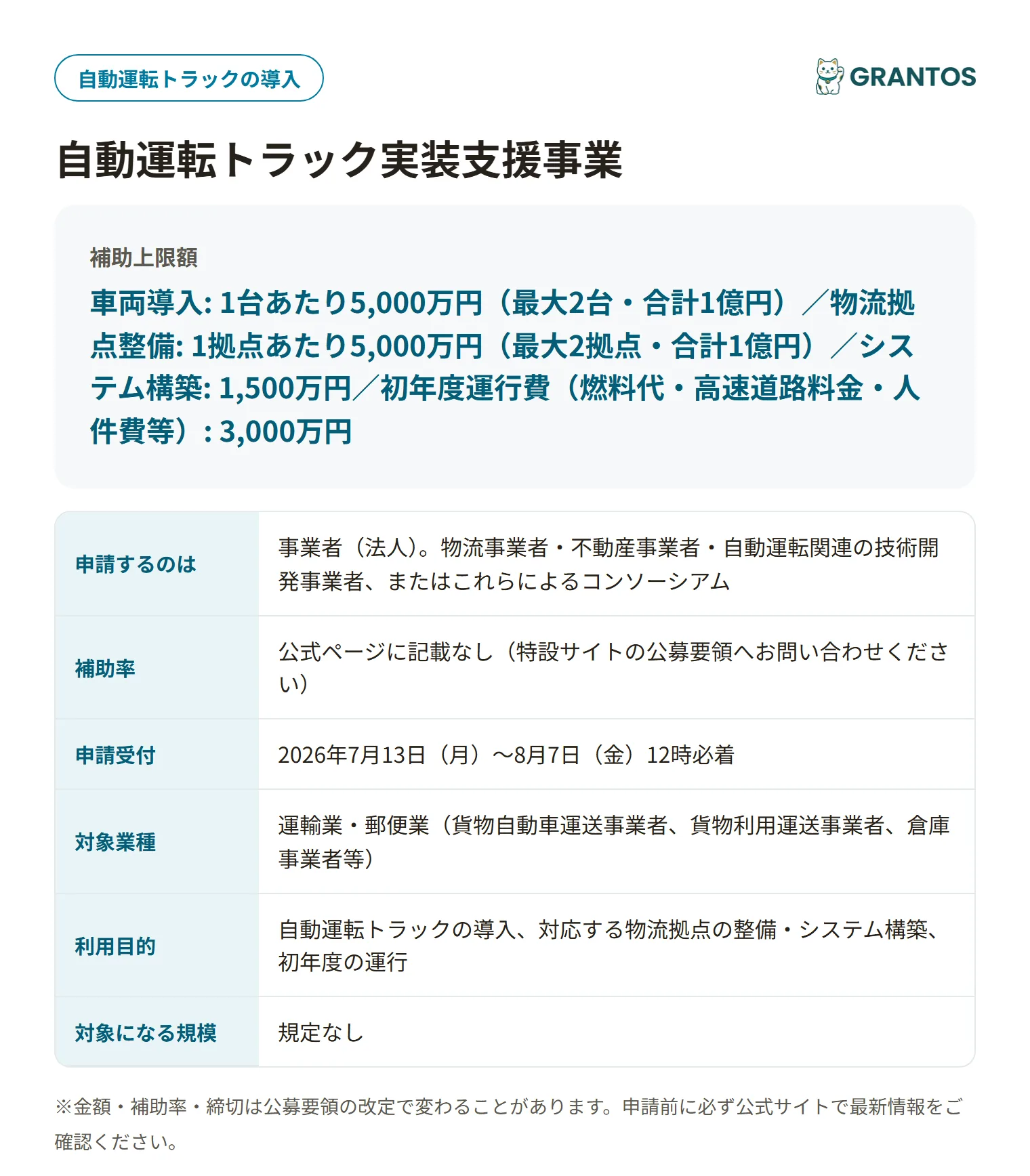 自動運転トラック実装支援事業の対象・金額・締切の概要