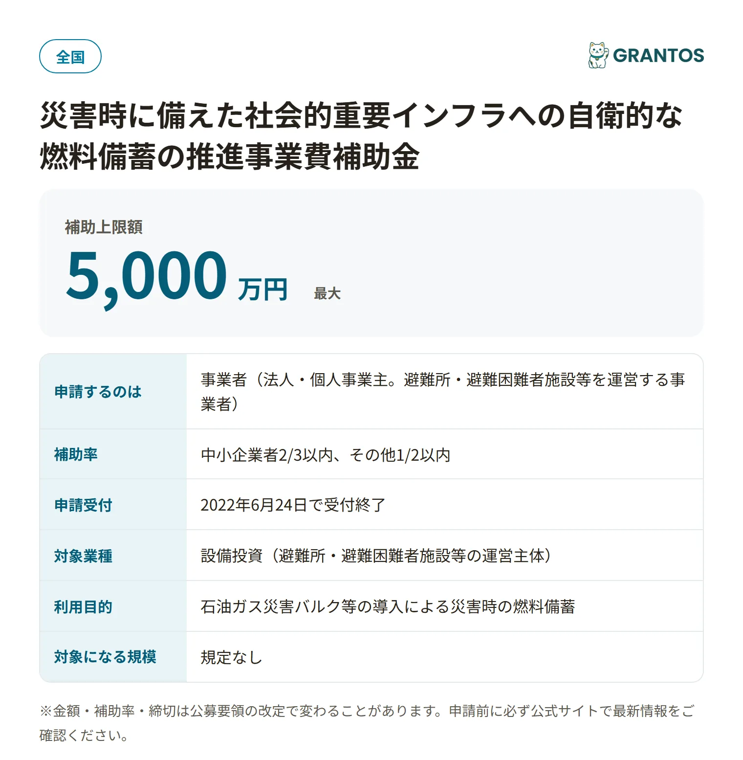 災害時に備えた社会的重要インフラへの自衛的な燃料備蓄の推進事業費補助金(石油ガス災害バルク)の対象・金額・締切の概要