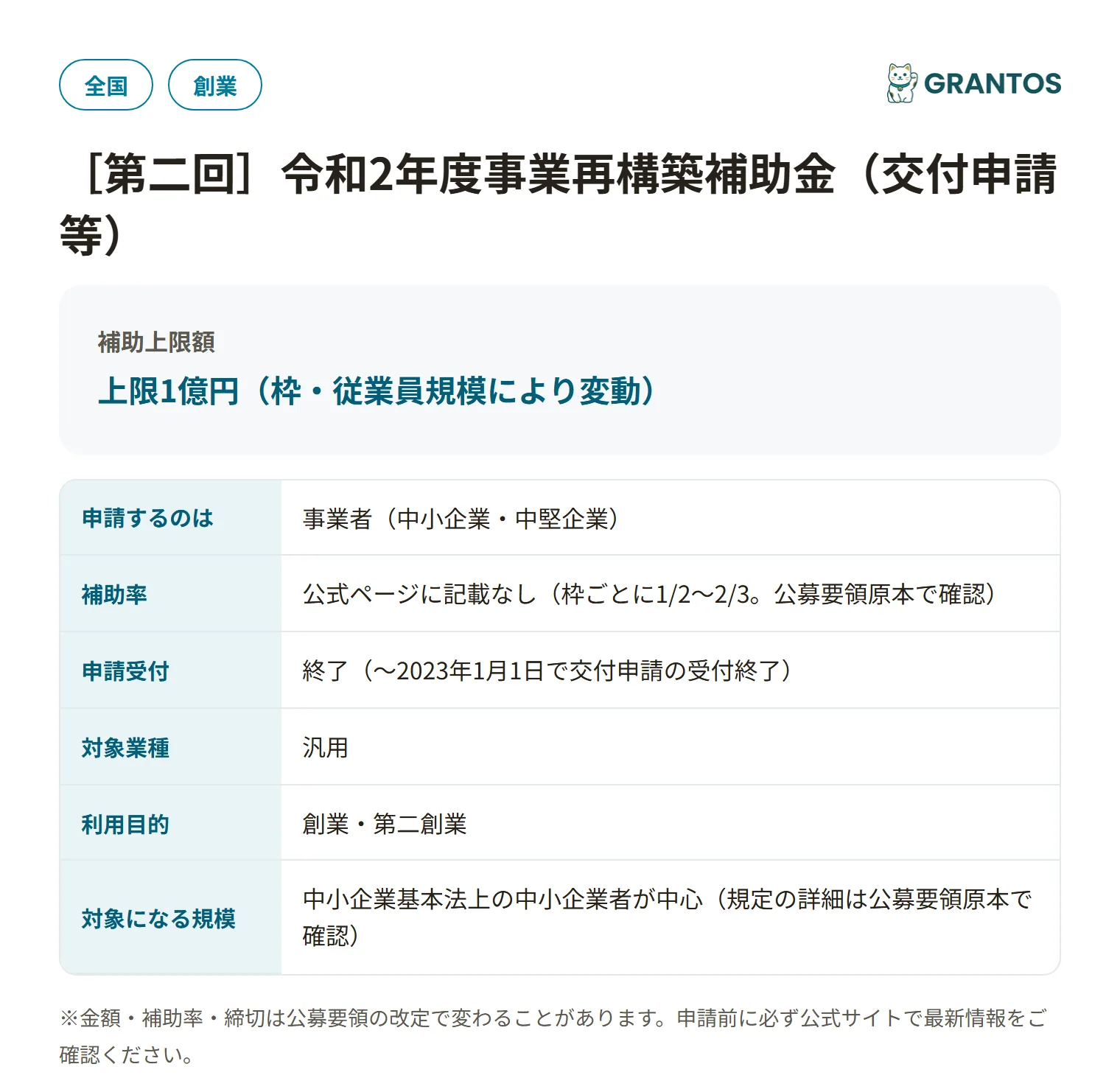 事業再構築補助金(第二回・交付申請)の対象・金額・締切の概要
