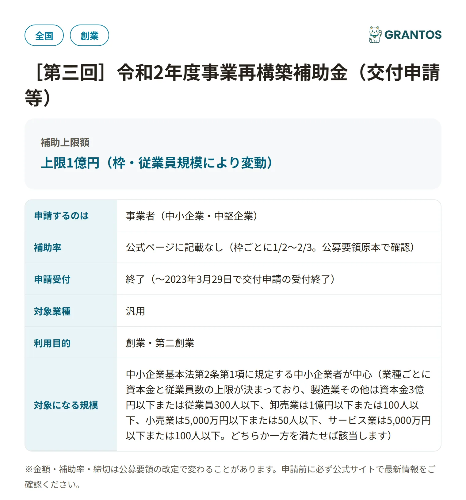 事業再構築補助金(第三回・交付申請)の対象・金額・締切の概要
