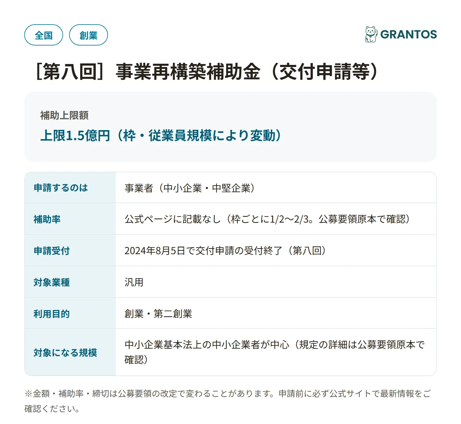 事業再構築補助金(第8回・交付申請)の対象・金額・締切の概要