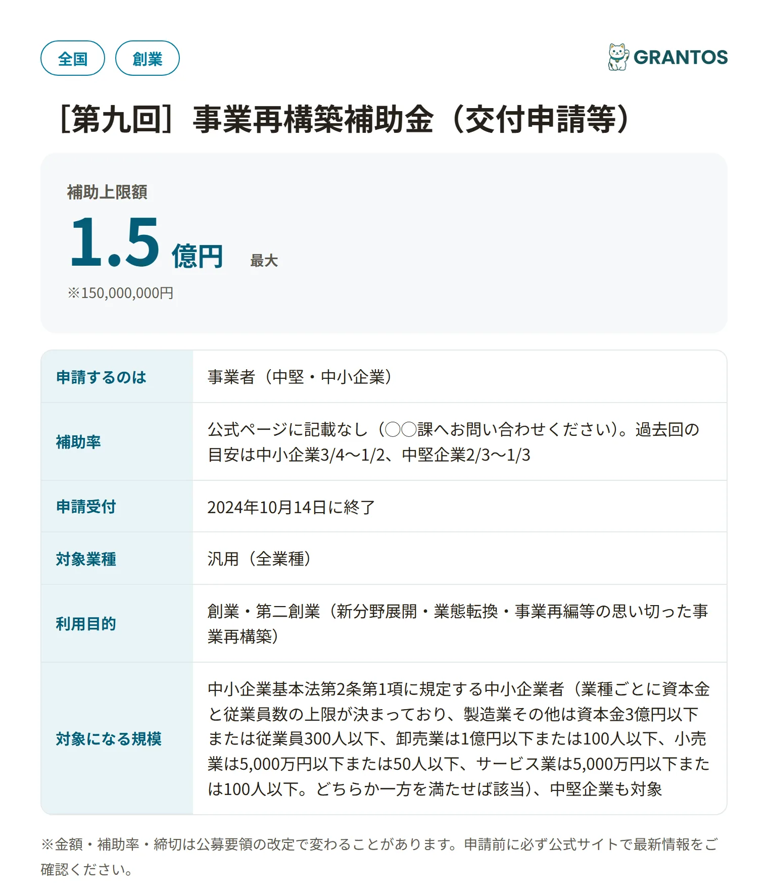 事業再構築補助金 第9回の対象・金額・締切の概要