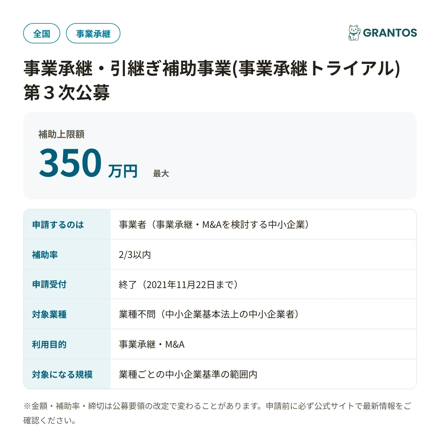 事業承継・引継ぎ補助事業(トライアル)第3次公募の対象・金額・締切の概要