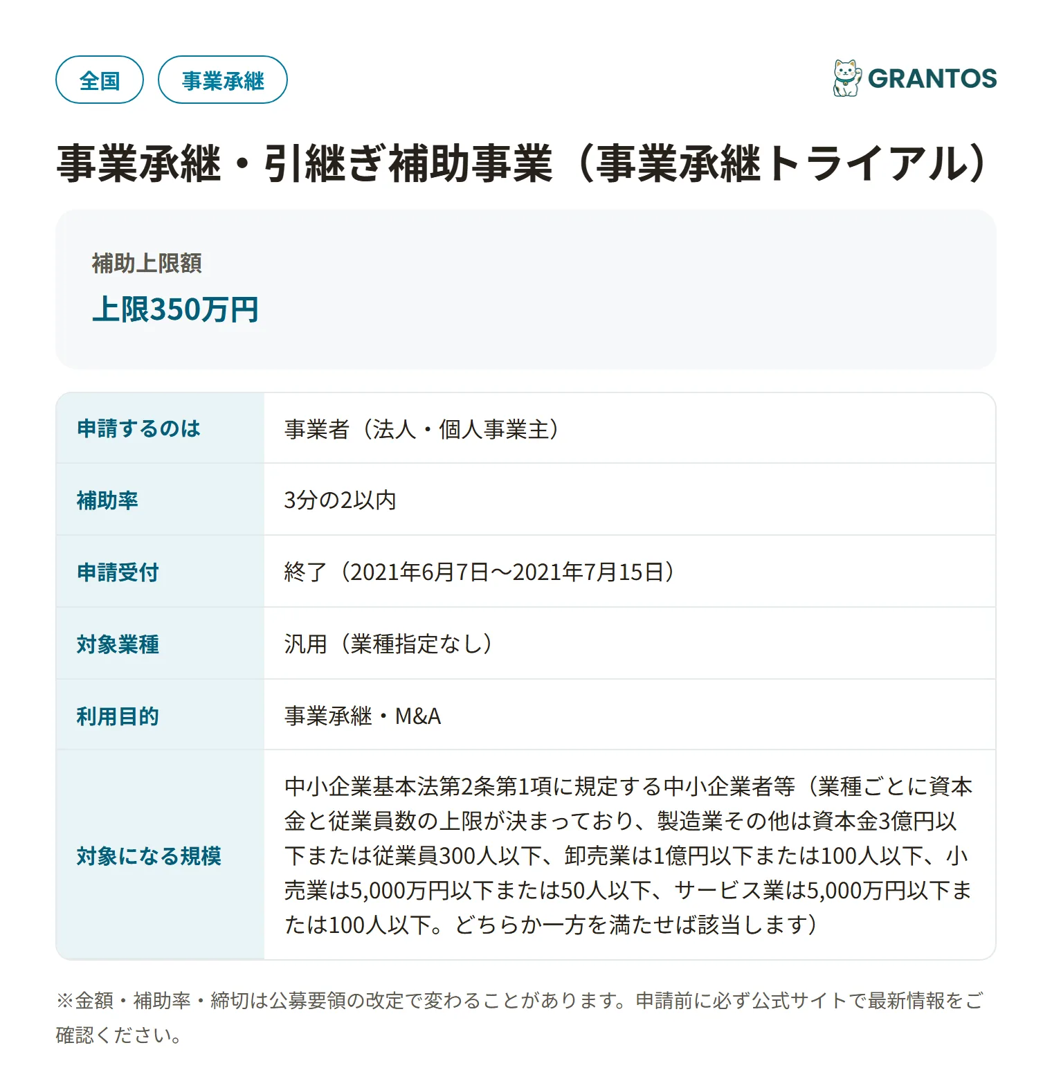 事業承継・引継ぎ補助事業(トライアル型)の対象・金額・締切の概要