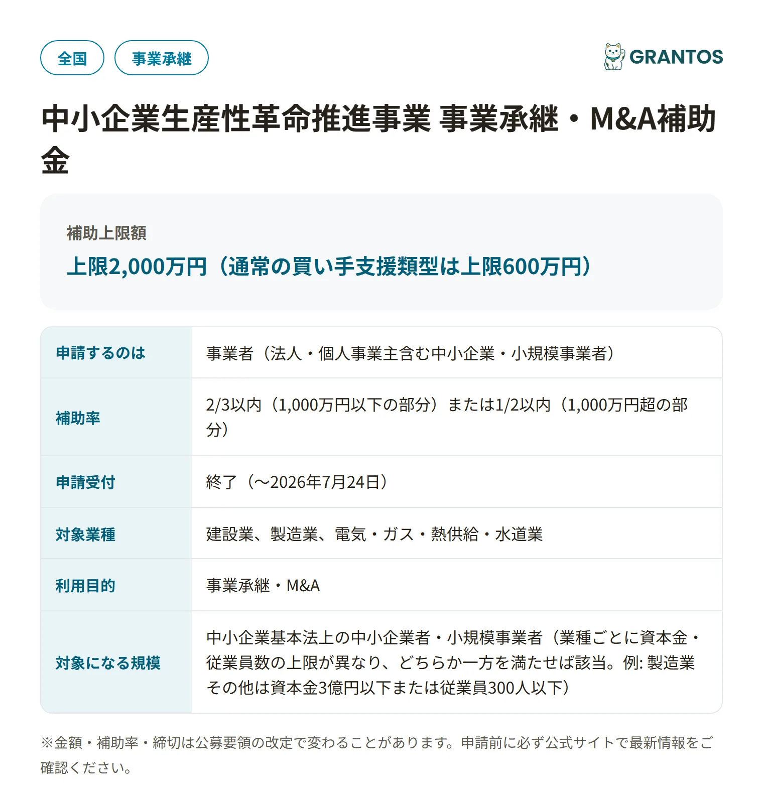 事業承継・M&A補助金（15次公募・買い手支援類型-100億企業特例）の対象・金額・締切の概要