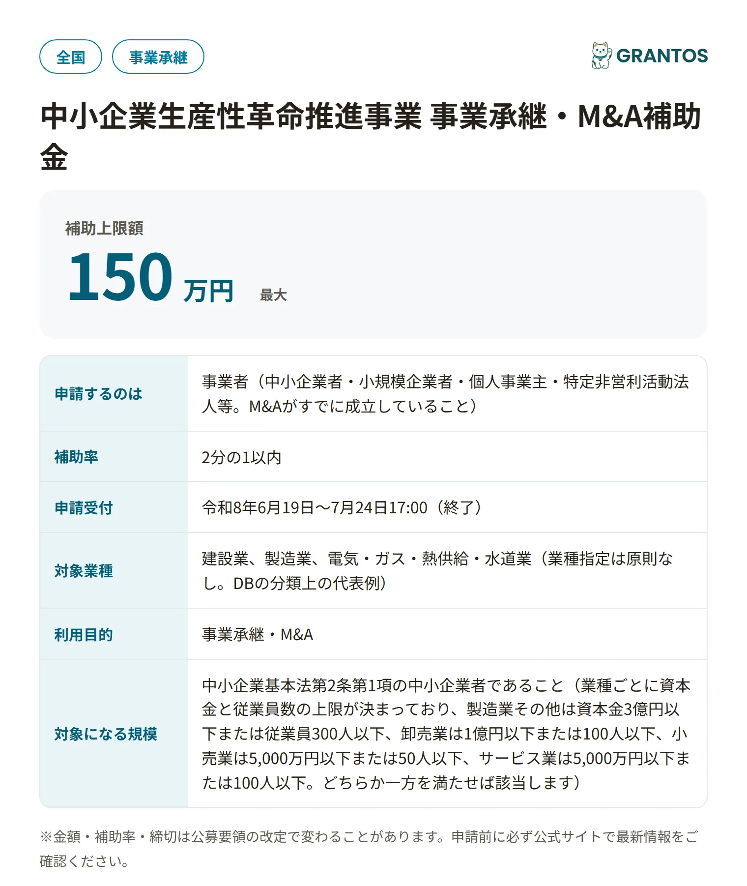 事業承継・M&A補助金PMI推進枠（PMI専門家活用類型）の対象・金額・締切の概要