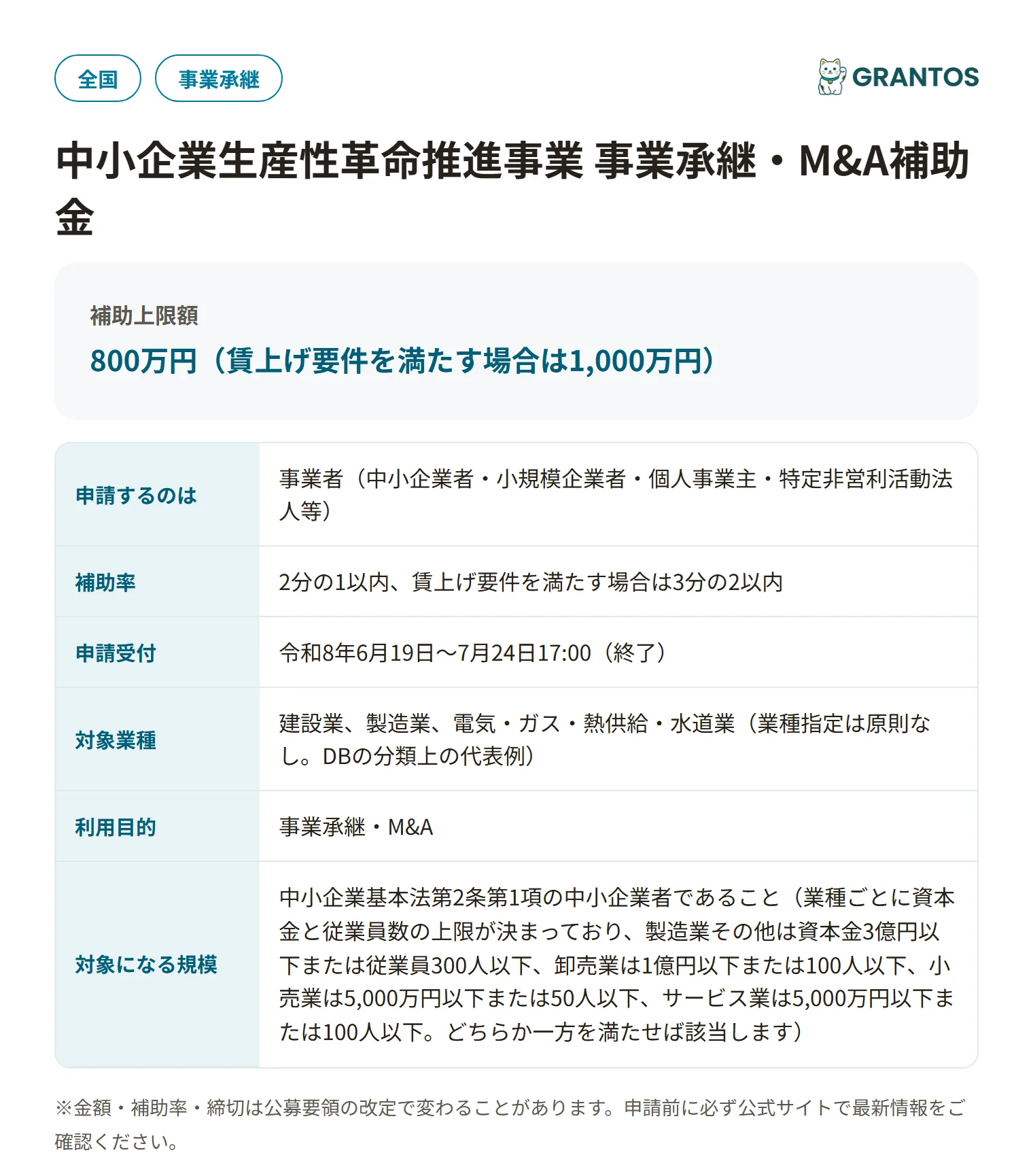 事業承継・M&A補助金PMI推進枠（事業統合投資類型）の対象・金額・締切の概要