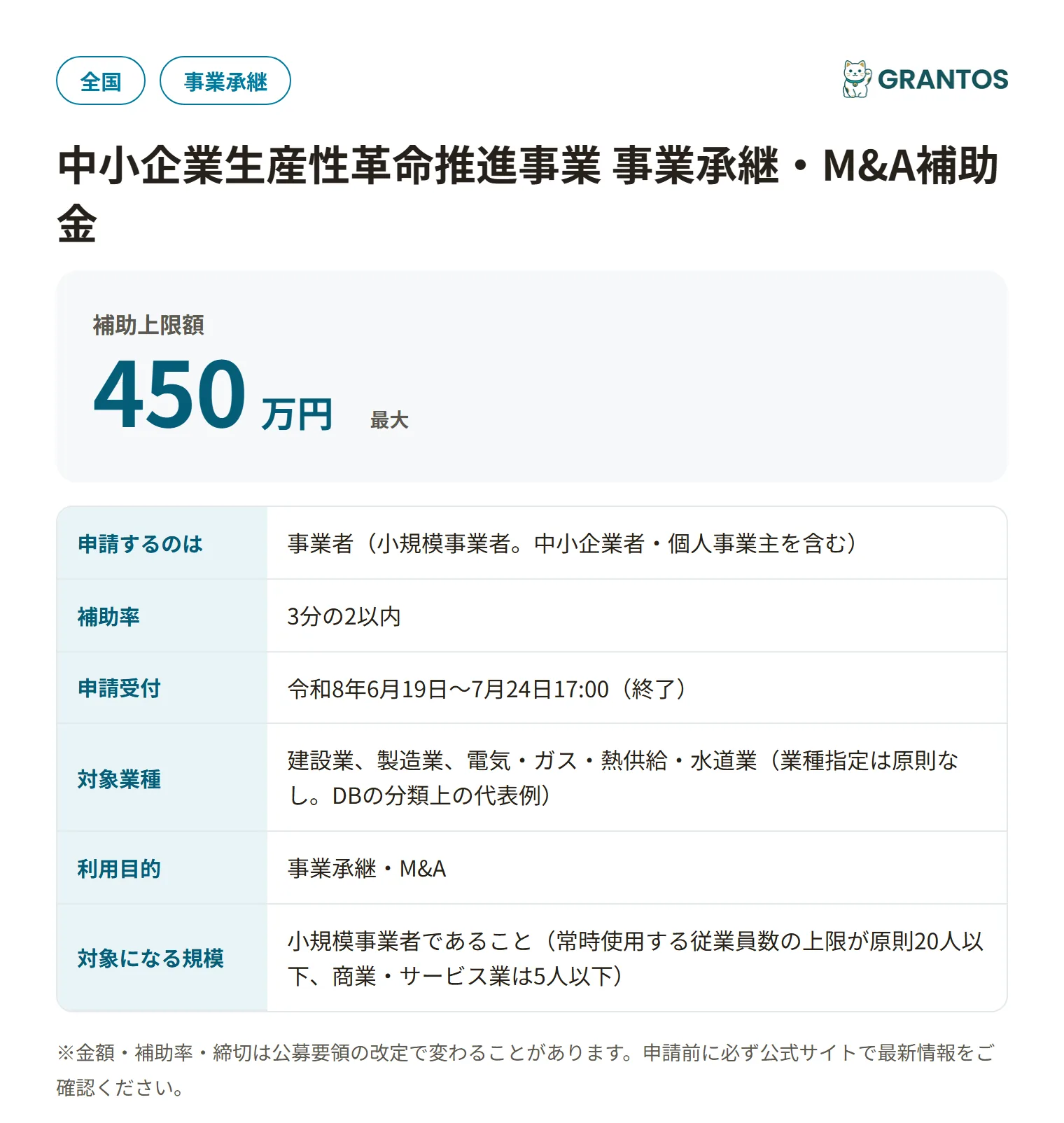 事業承継・M&A補助金専門家活用枠（小規模売り手支援類型）の対象・金額・締切の概要