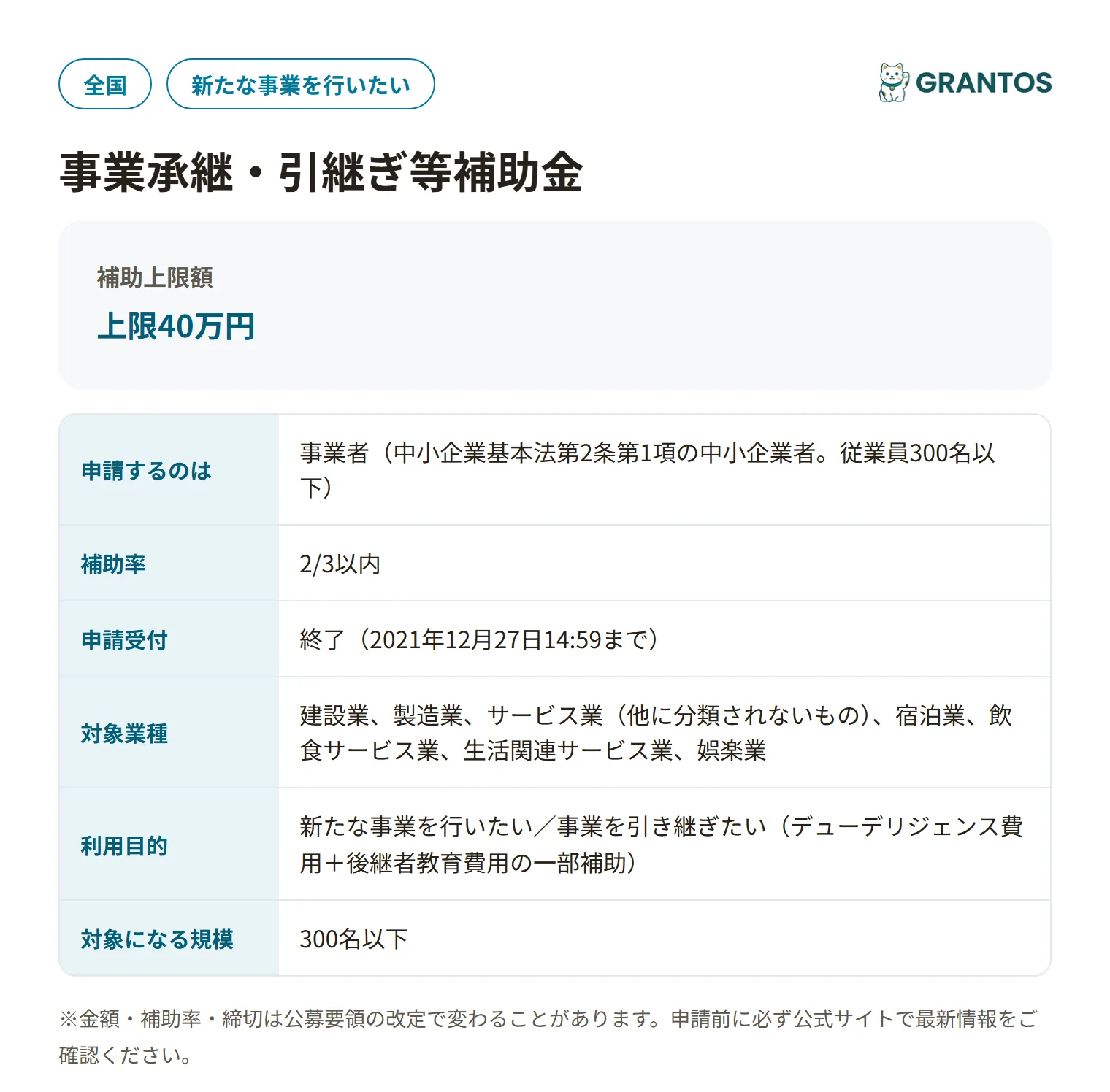 事業承継トライアル(DD+引継ぎ)補助金の対象・金額・締切の概要
