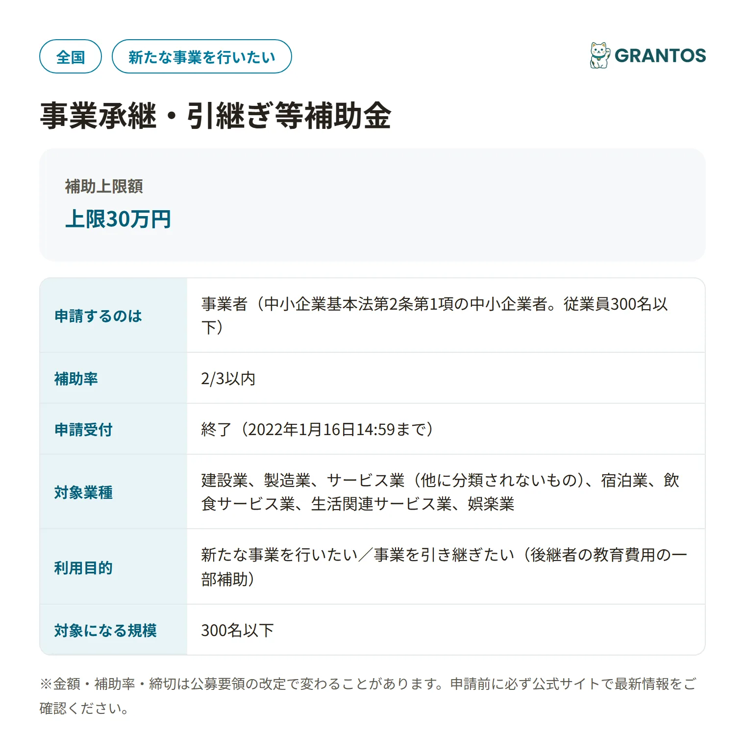 事業承継トライアル(経営引継ぎ)補助金の対象・金額・締切の概要