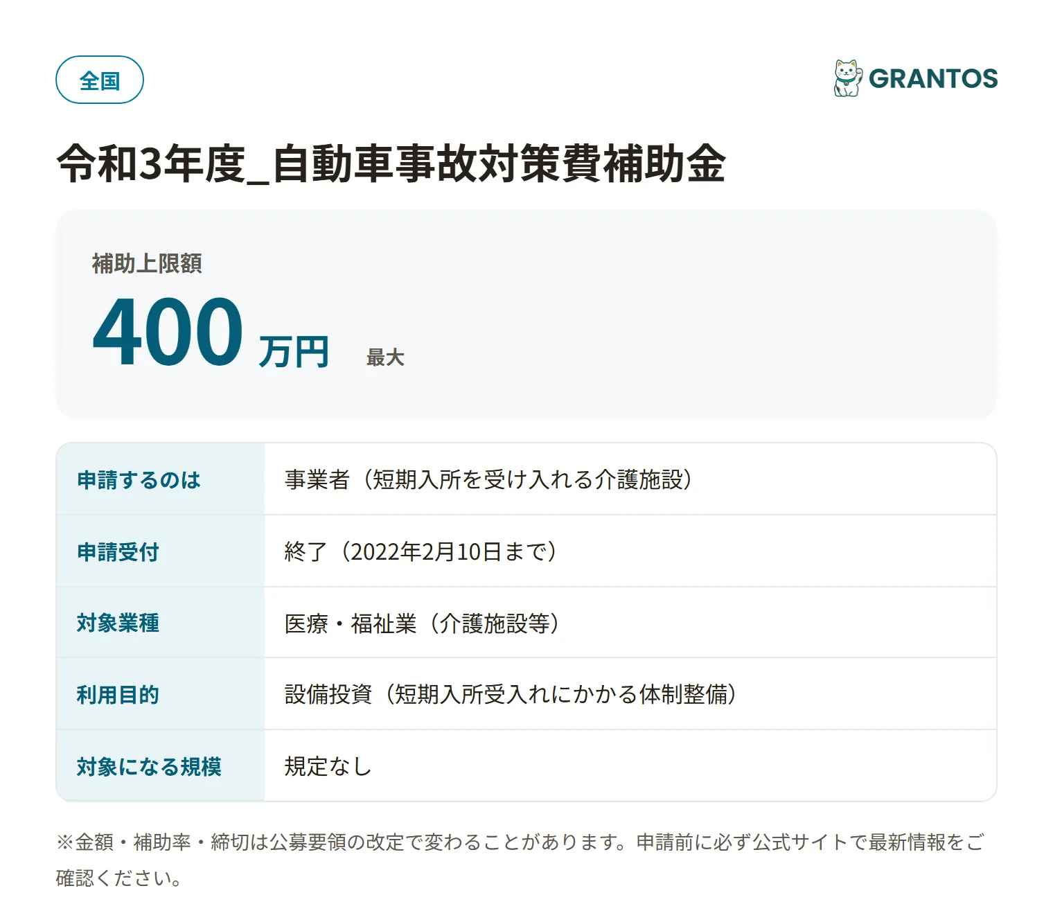 自動車事故対策費補助金(短期入所3月実施)R3の対象・金額・締切の概要