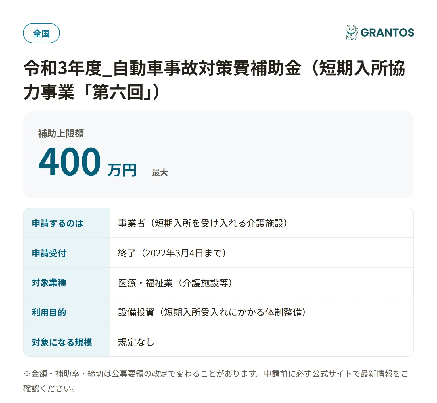 自動車事故対策費補助金(短期入所第六回)R3の対象・金額・締切の概要