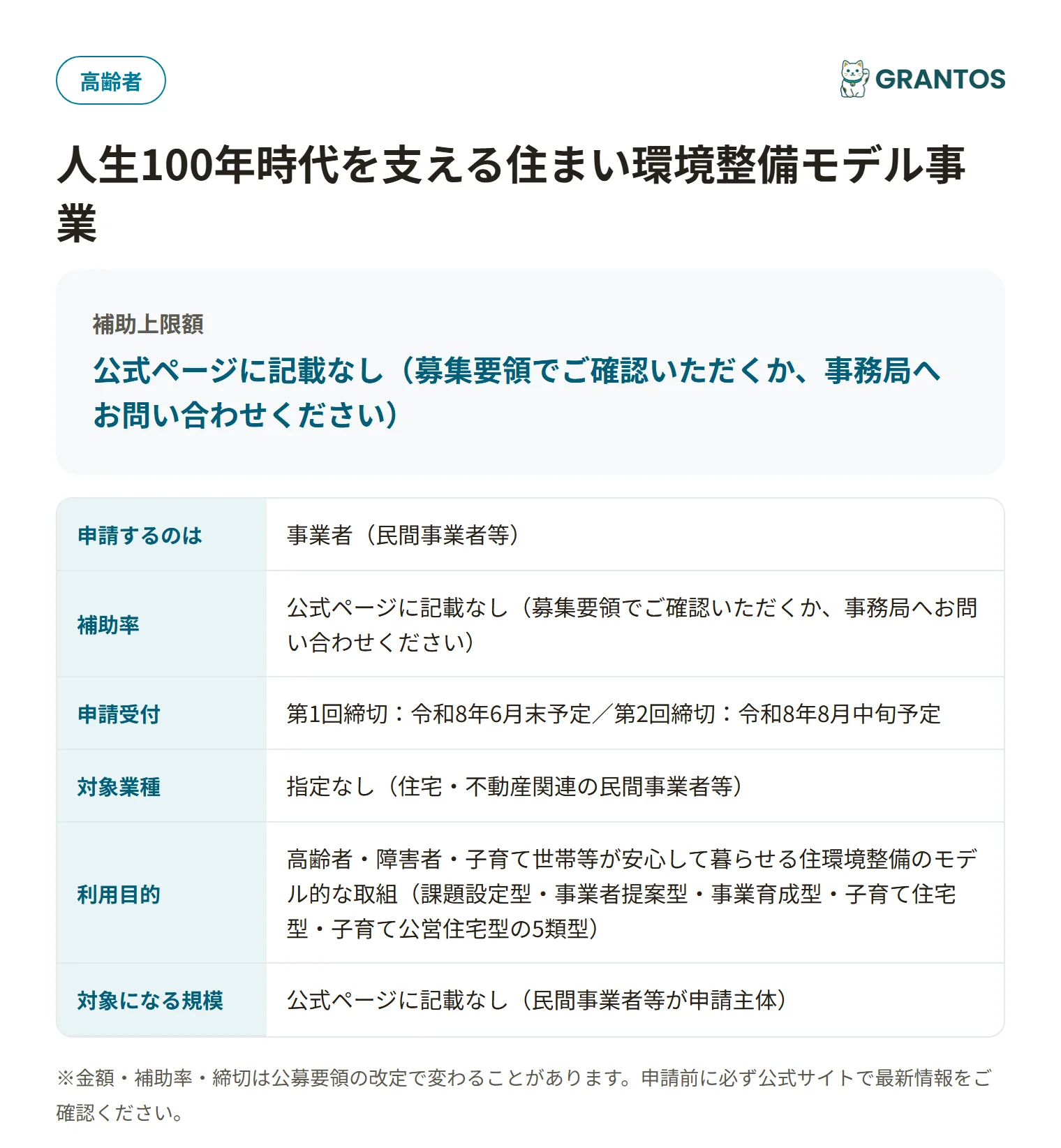 住まい環境整備モデル事業の対象・金額・締切の概要