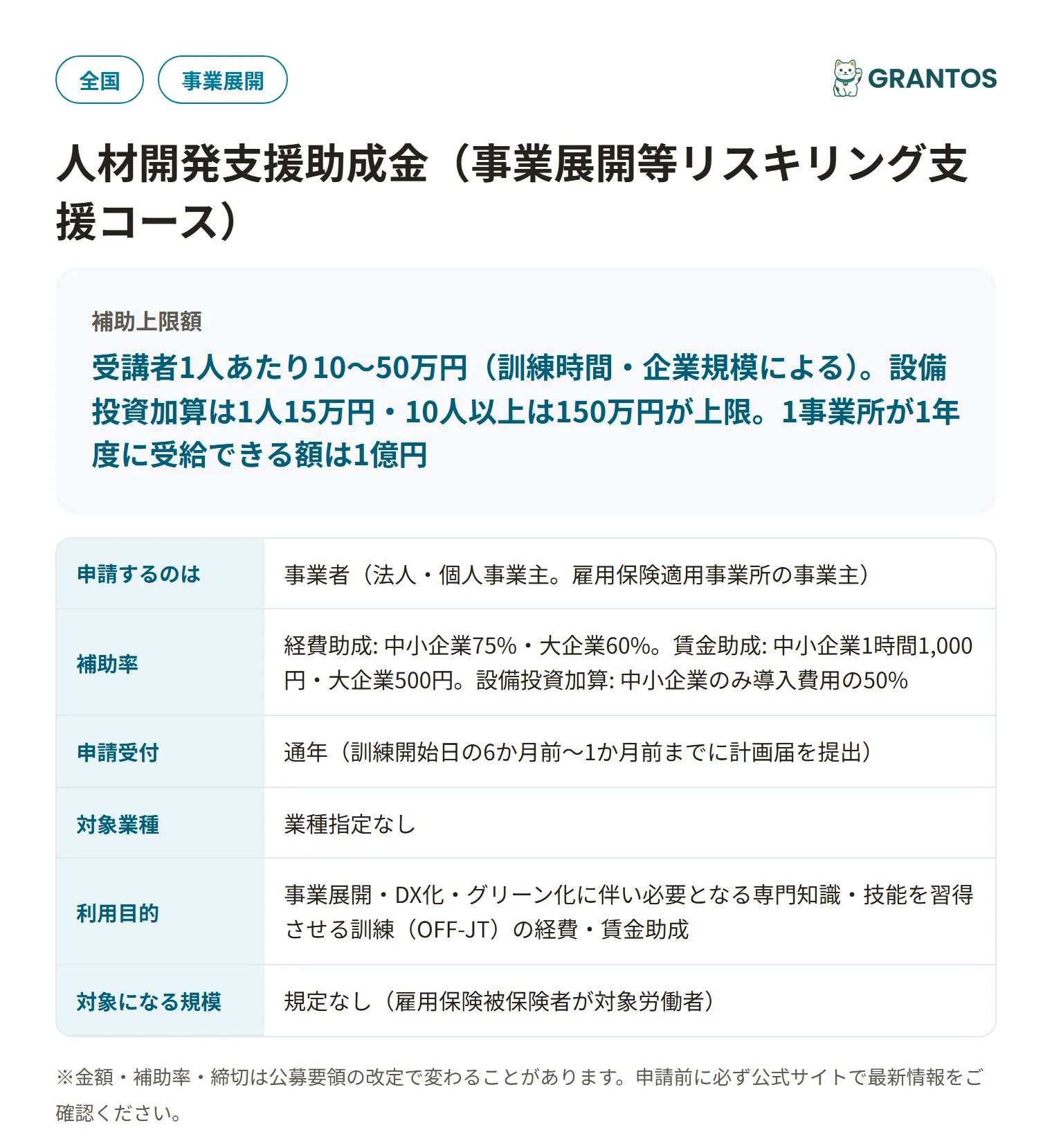 人材開発支援助成金(事業展開等リスキリング支援コース)の対象・金額・締切の概要