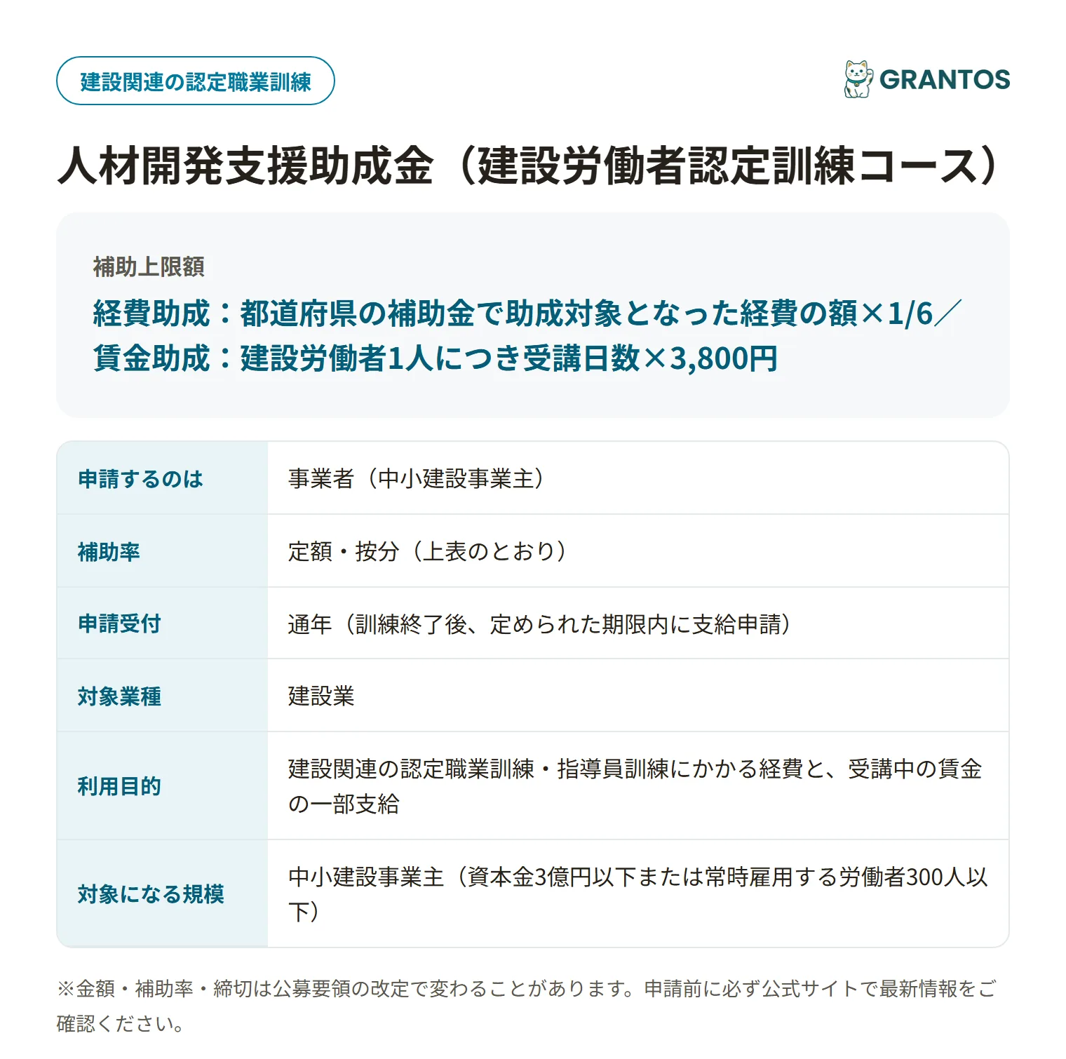 人材開発支援助成金(建設労働者認定訓練コース)の対象・金額・締切の概要