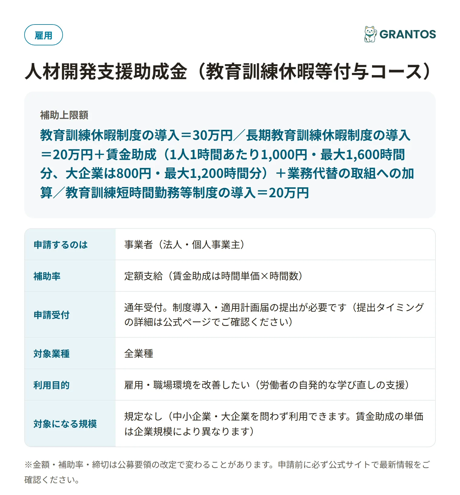 人材開発支援助成金（教育訓練休暇等付与コース）の対象・金額・締切の概要