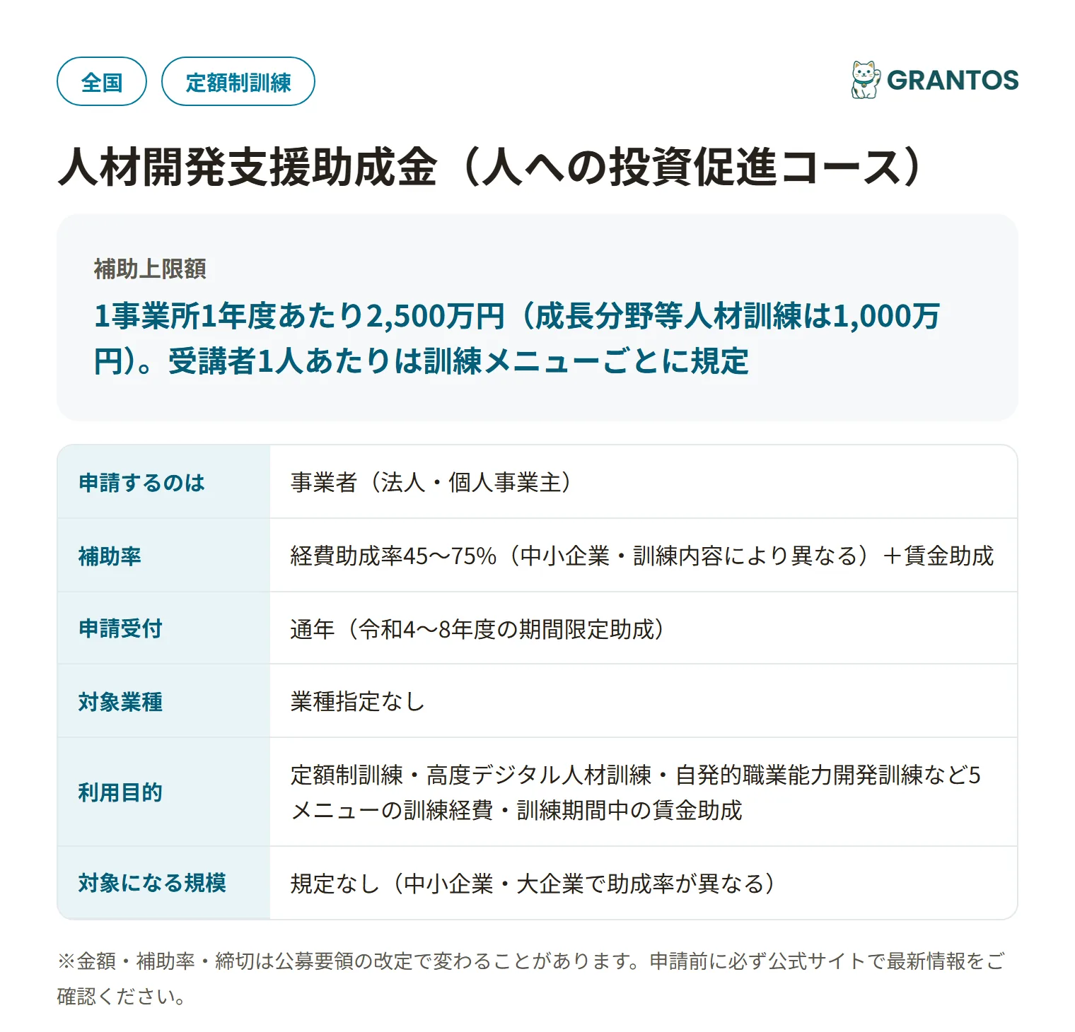 人材開発支援助成金(人への投資促進コース)の対象・金額・締切の概要