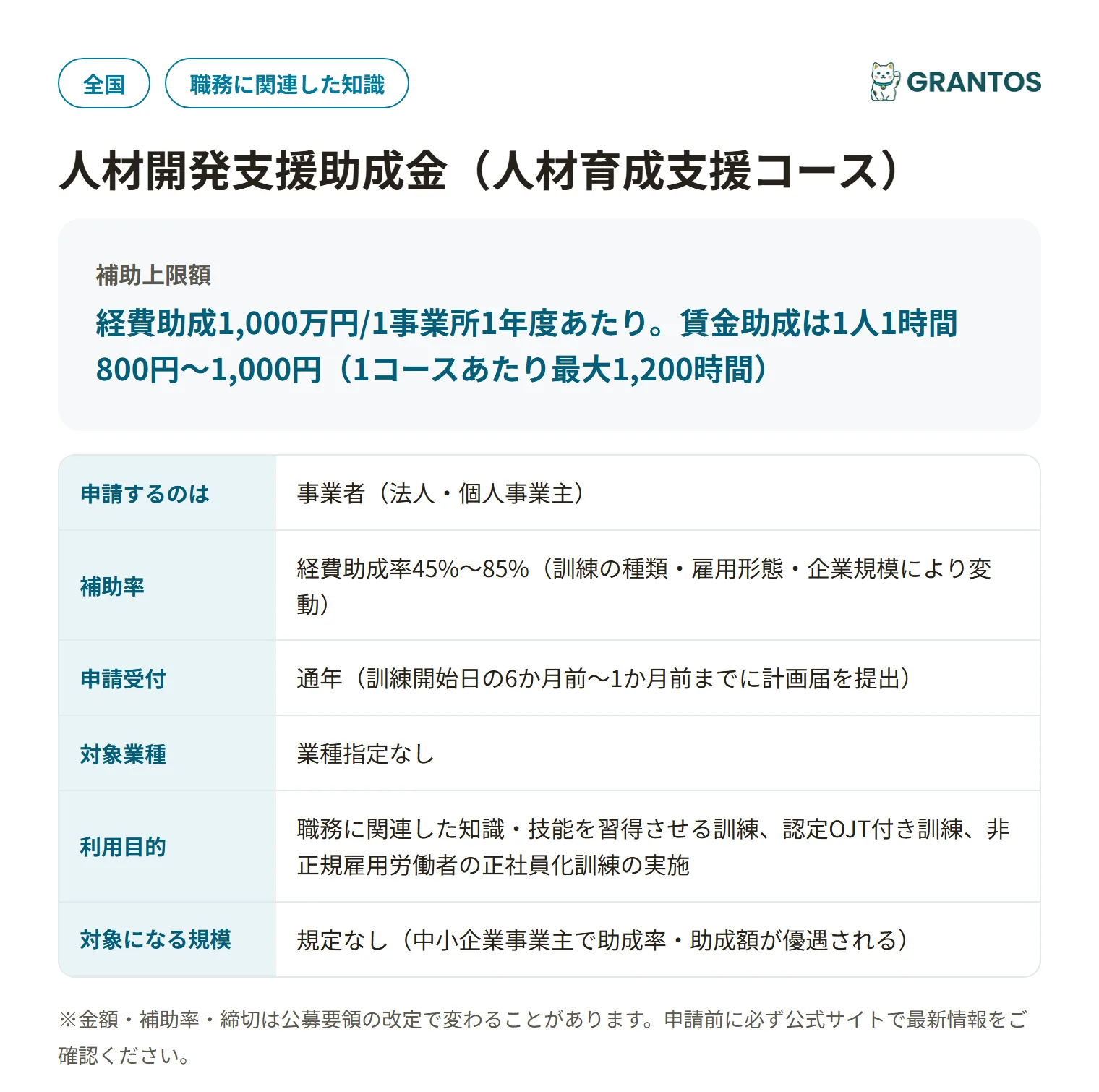 人材開発支援助成金（人材育成支援コース）の対象・金額・締切の概要