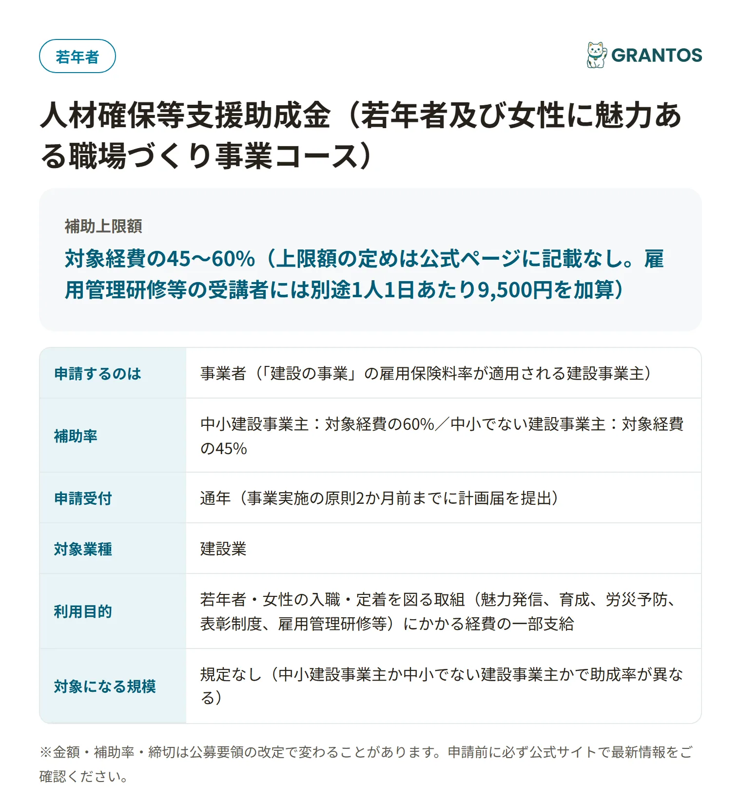 人材確保等支援助成金（若年者及び女性に魅力ある職場づくり事業コース）の対象・金額・締切の概要