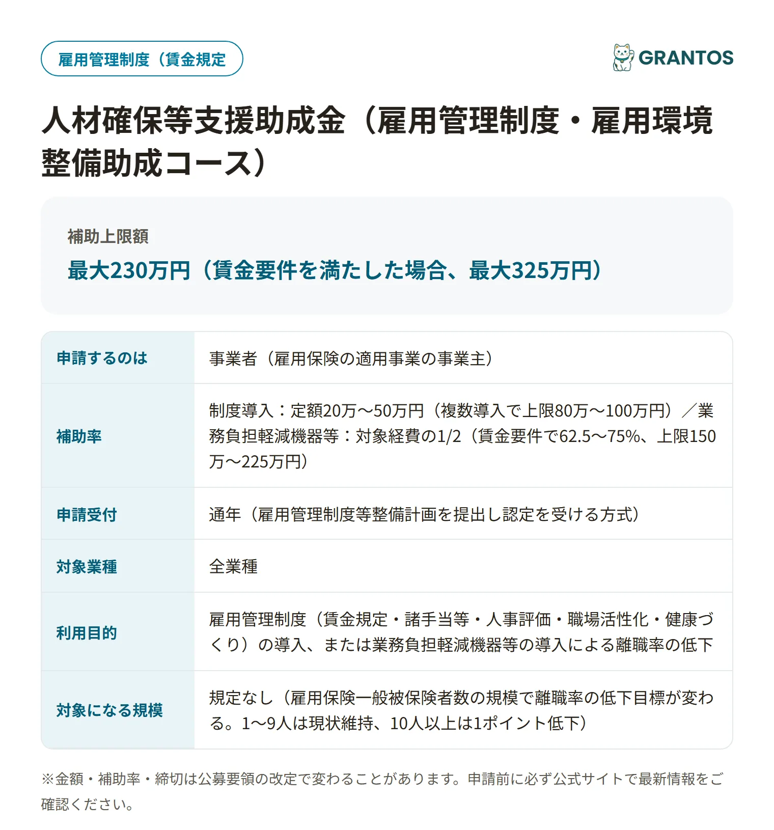 人材確保等支援助成金（雇用管理制度・雇用環境整備助成コース）の対象・金額・締切の概要