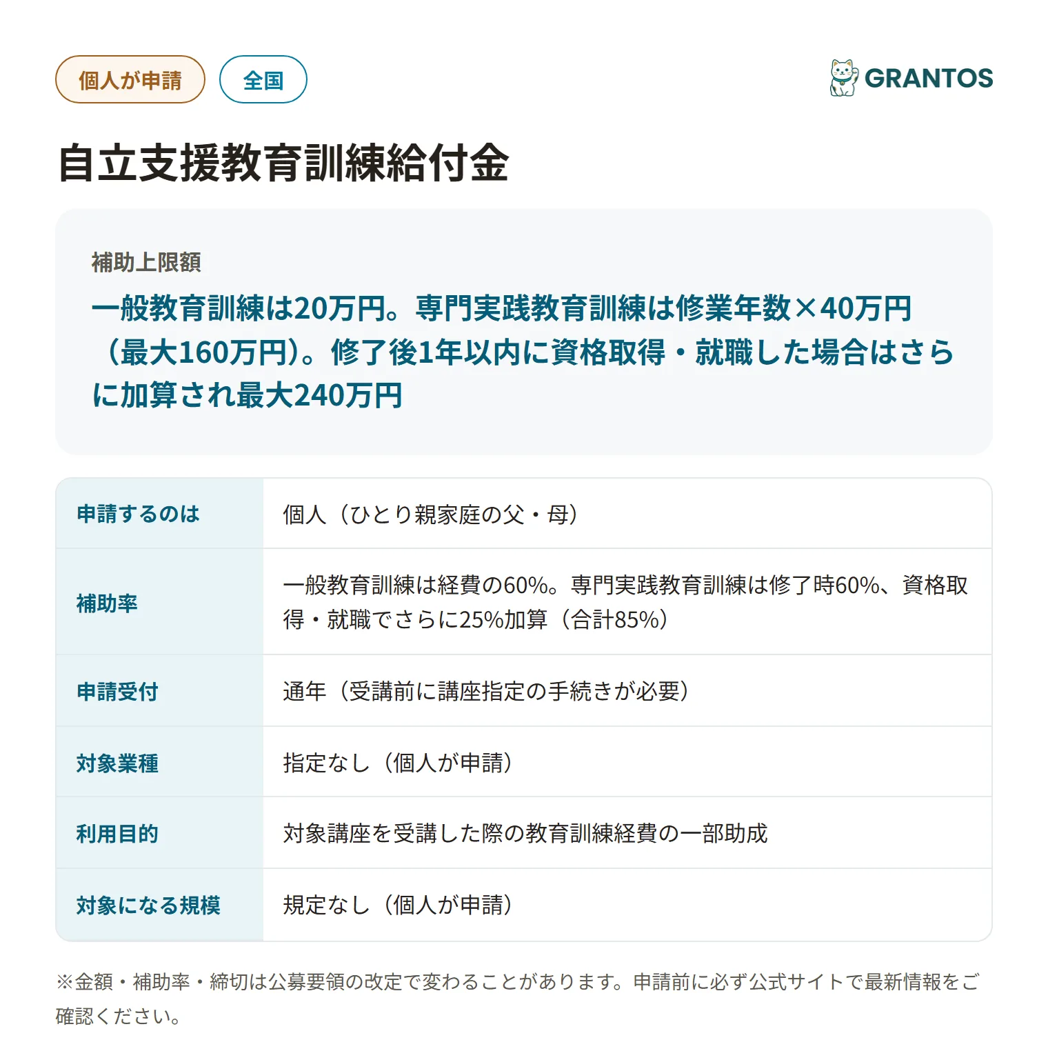 自立支援教育訓練給付金の対象・金額・締切の概要