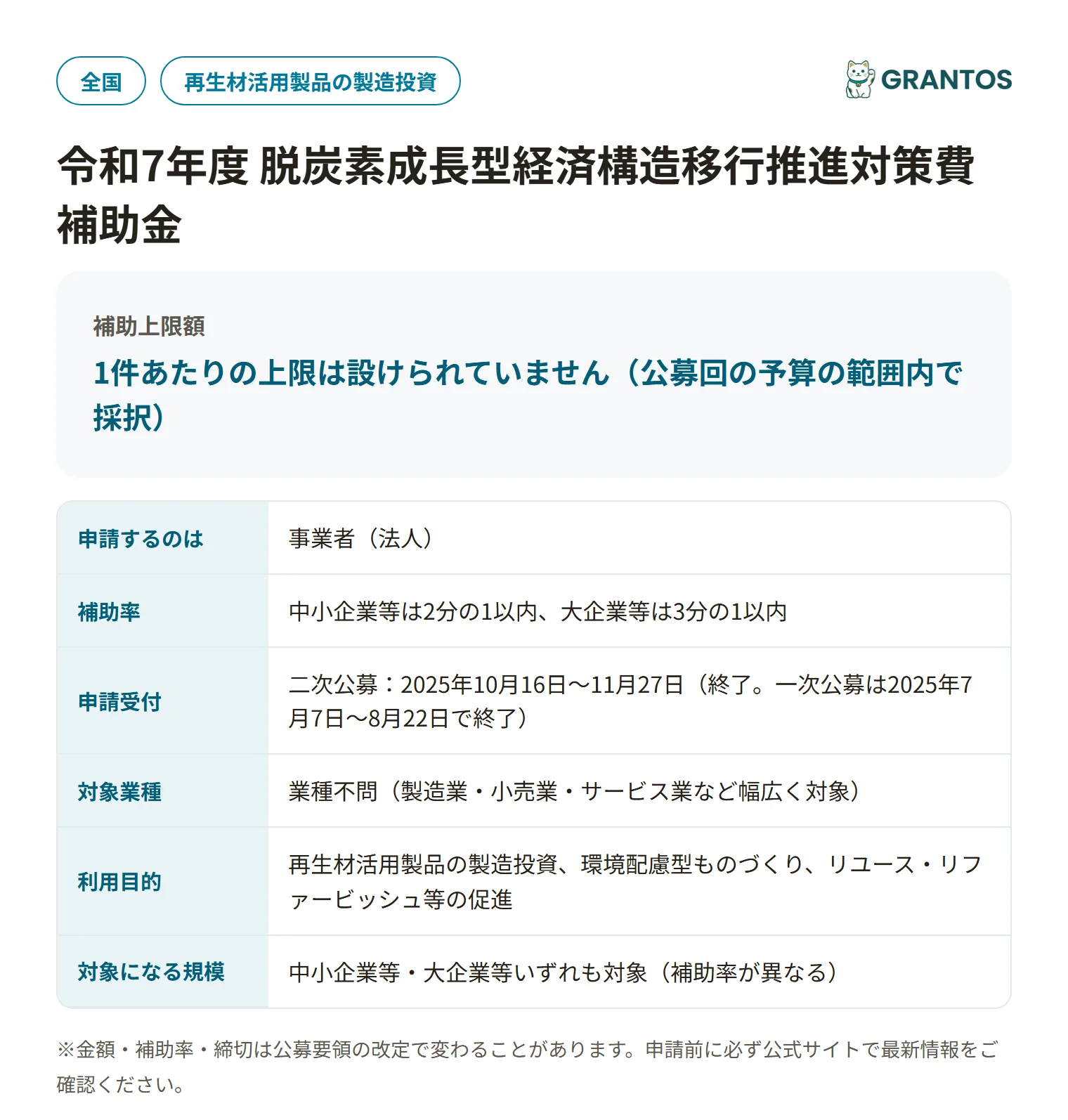 自律型資源循環システム強靱化促進事業の対象・金額・締切の概要