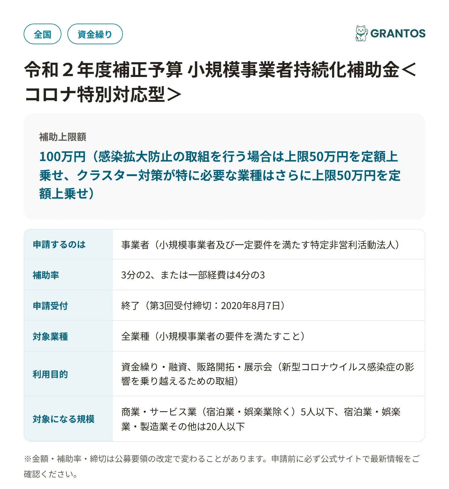 小規模事業者持続化補助金コロナ特別対応型（第3回）の対象・金額・締切の概要