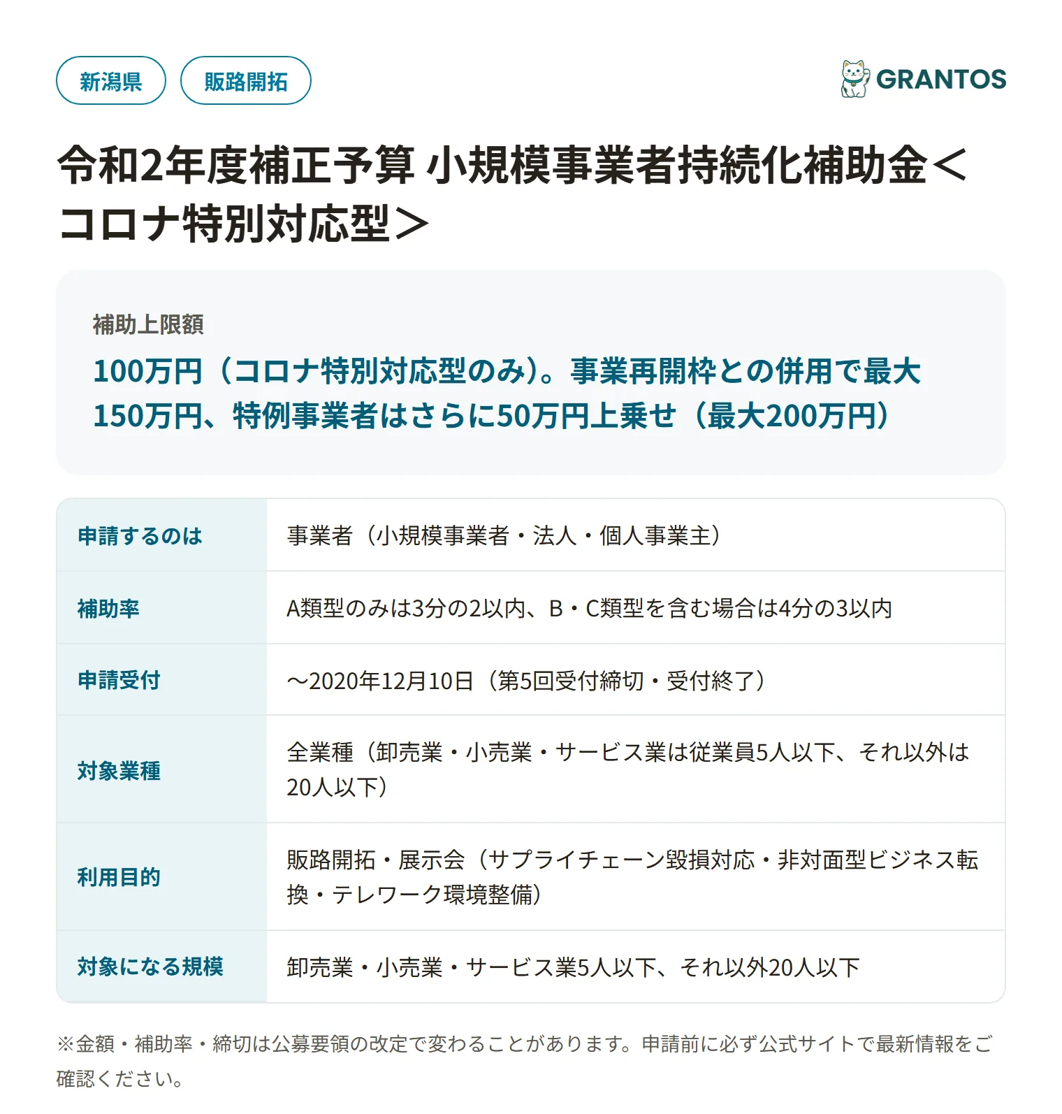 持続化補助金コロナ特別対応型（新潟県）の対象・金額・締切の概要