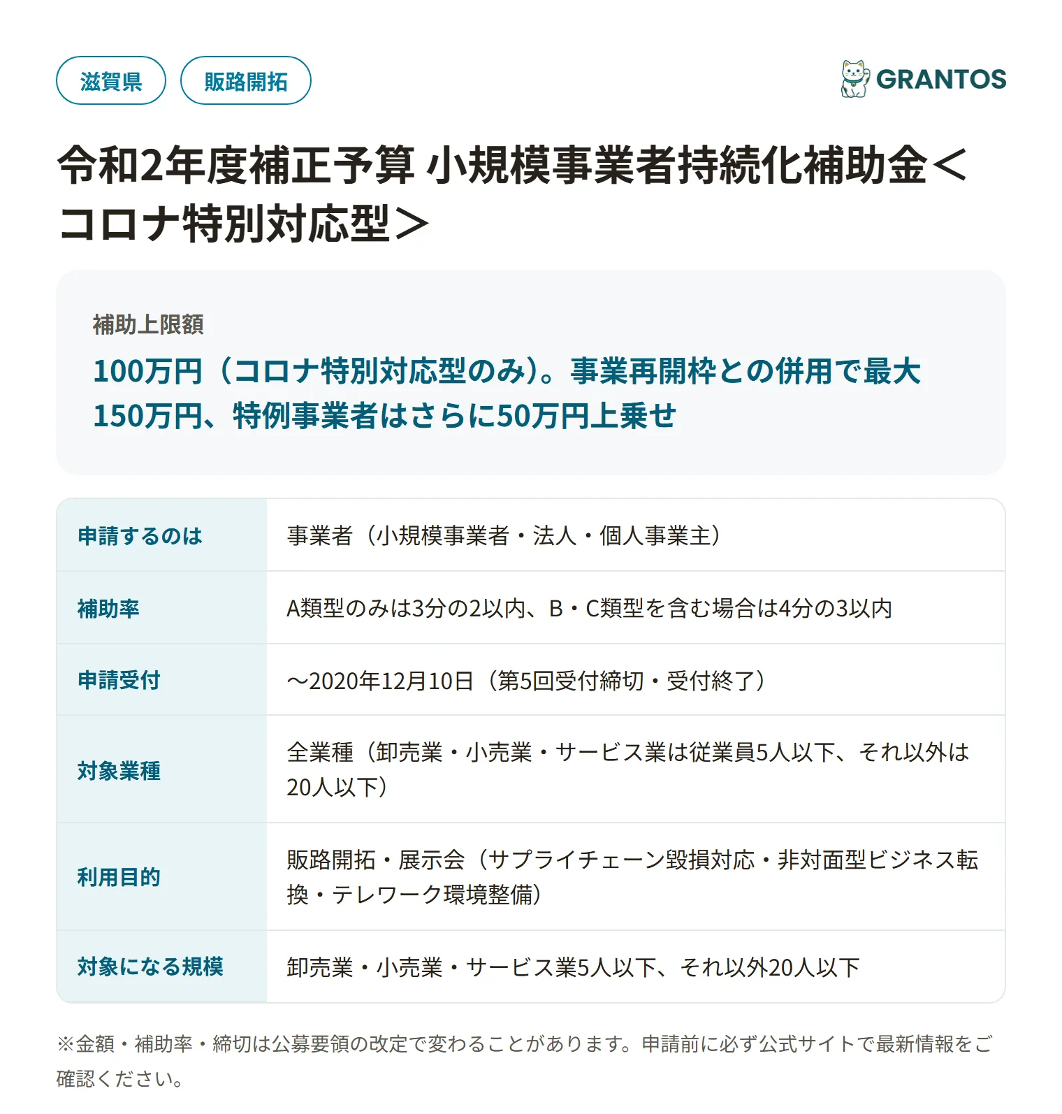 持続化補助金コロナ特別対応型（滋賀県）の対象・金額・締切の概要