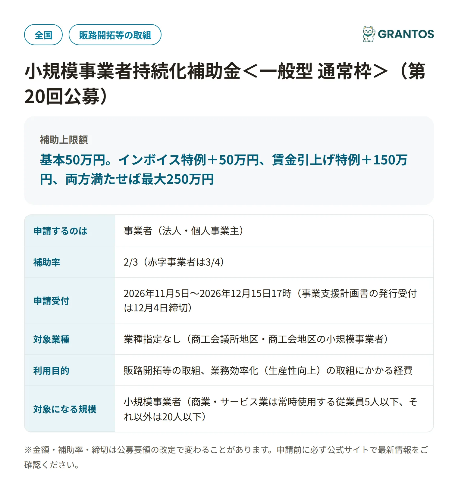 小規模事業者持続化補助金<一般型 通常枠>(第20回)の対象・金額・締切の概要