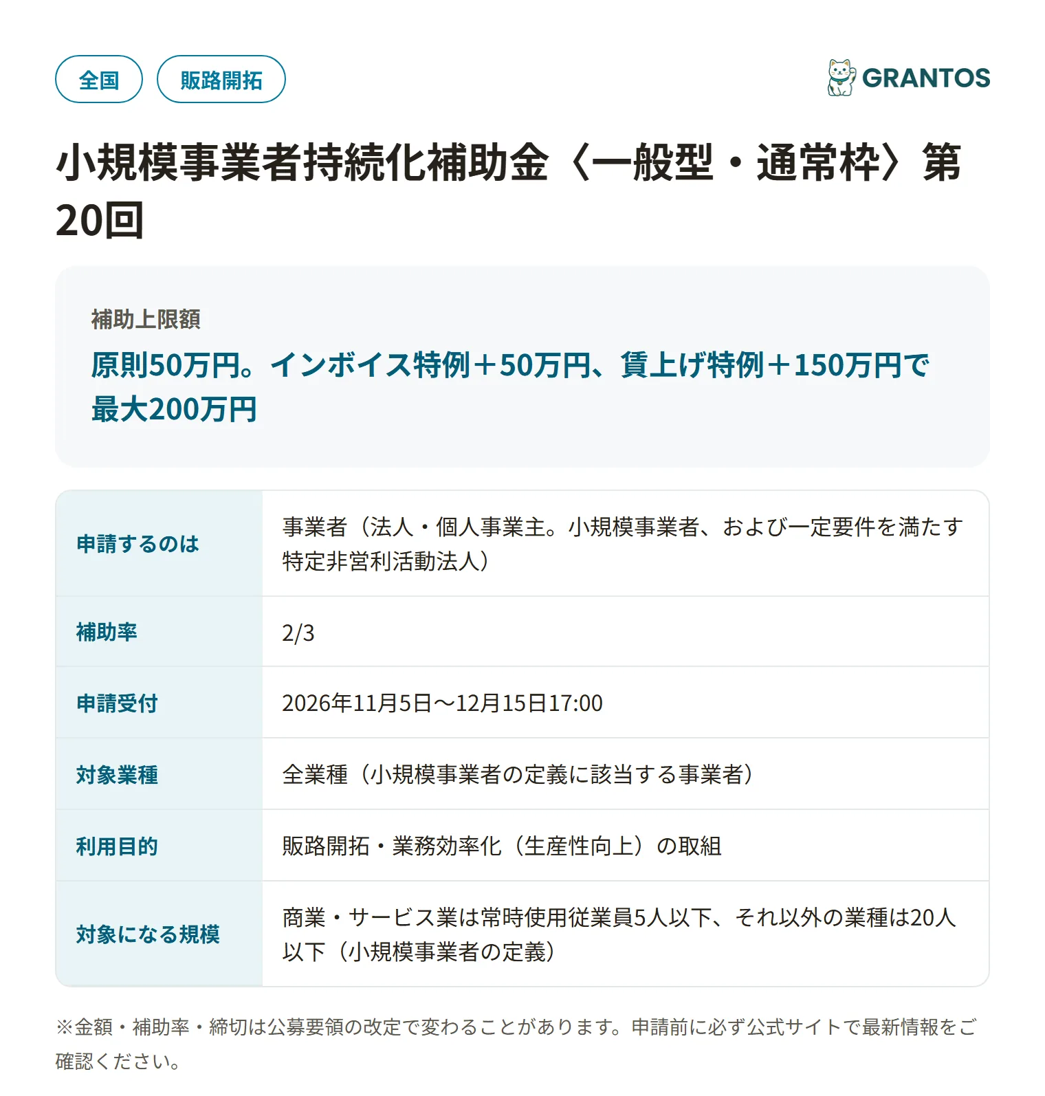 小規模事業者持続化補助金（一般型・通常枠）第20回の対象・金額・締切の概要