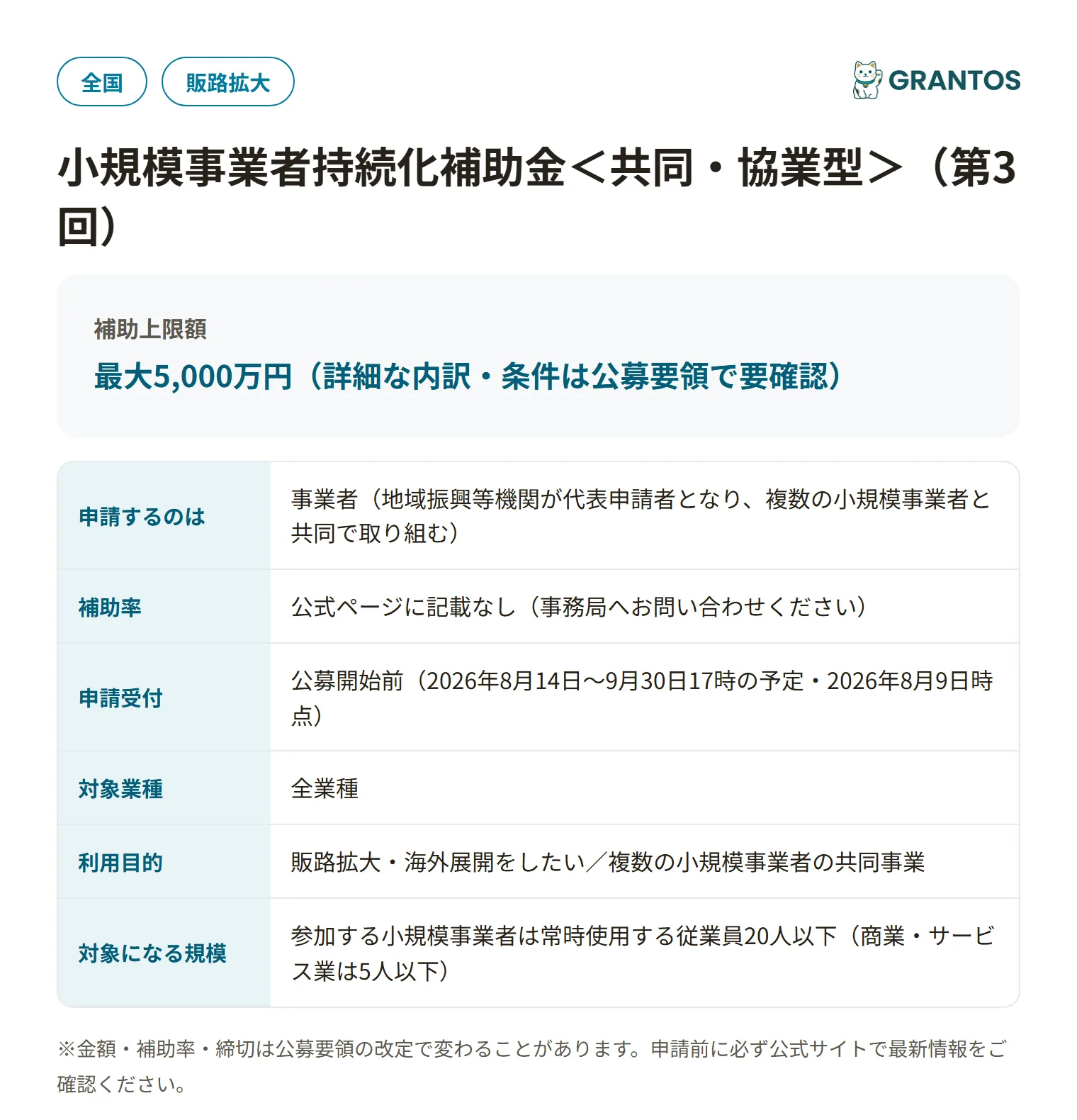 持続化補助金（共同・協業型）第3回の対象・金額・締切の概要