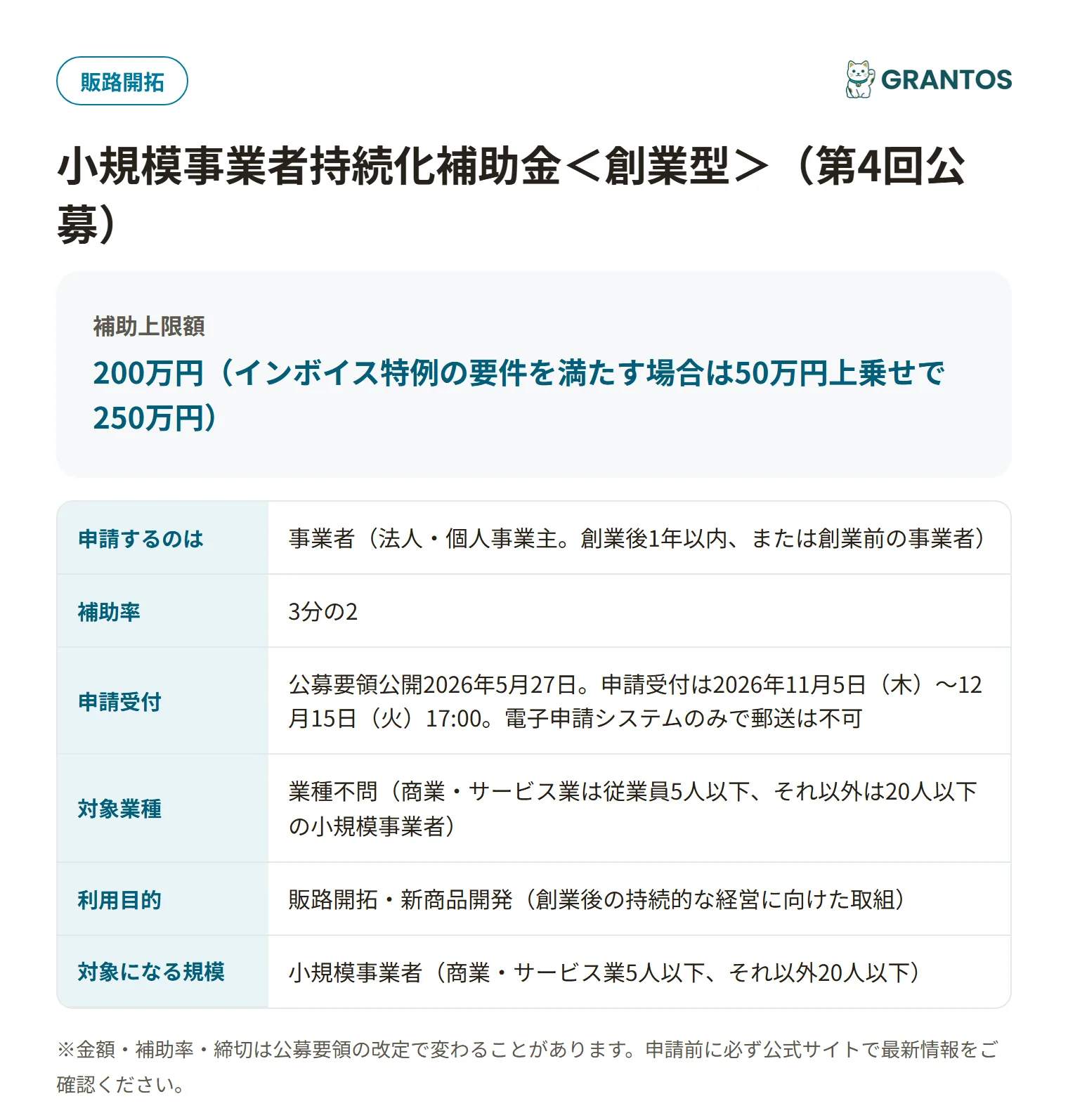 持続化補助金＜創業型＞の対象・仕組みの概要