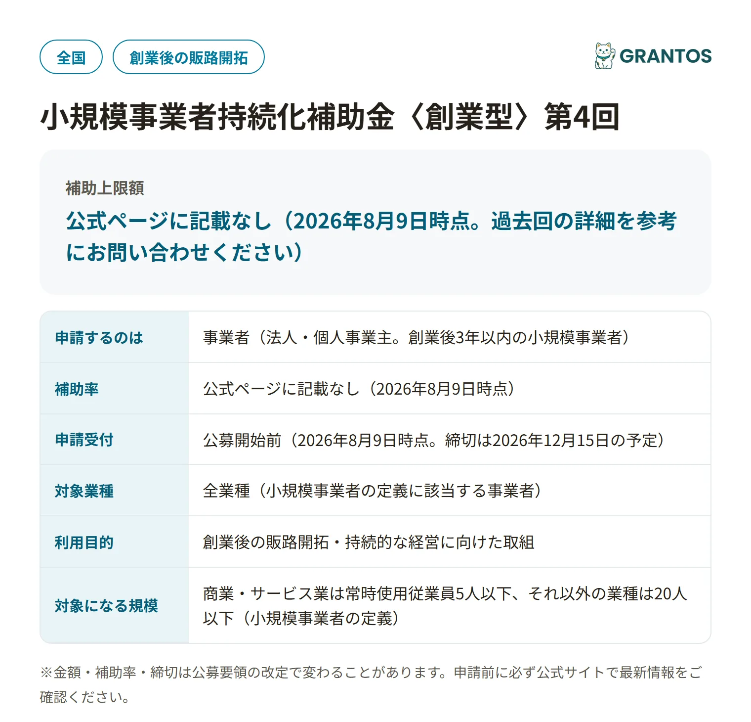 小規模事業者持続化補助金（創業型）第4回の対象・金額・締切の概要