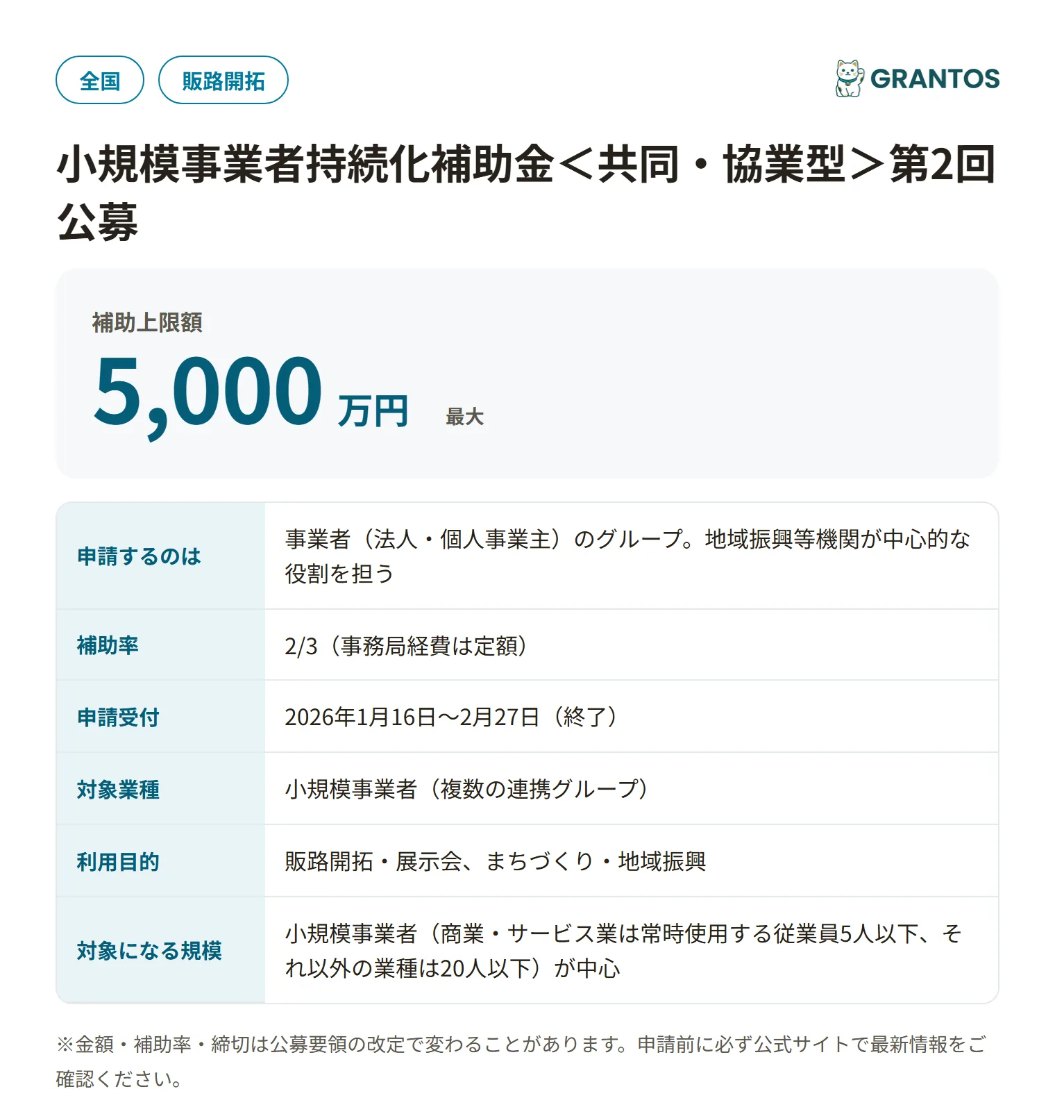 持続化補助金共同協業型第2回の対象・金額・締切の概要